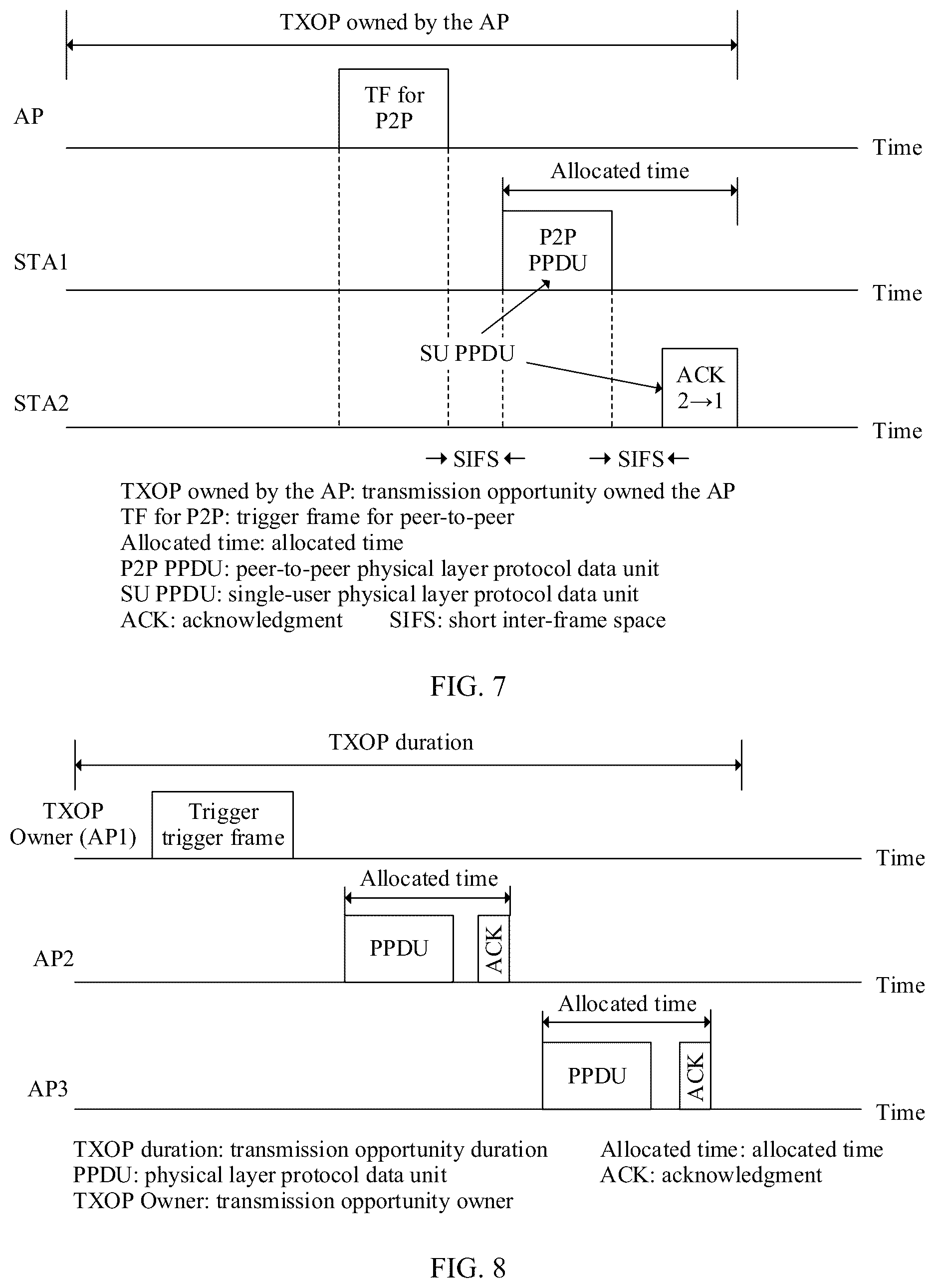 Patent US12581467 Figure 5 – Time resource allocation and receiving method and related apparatus