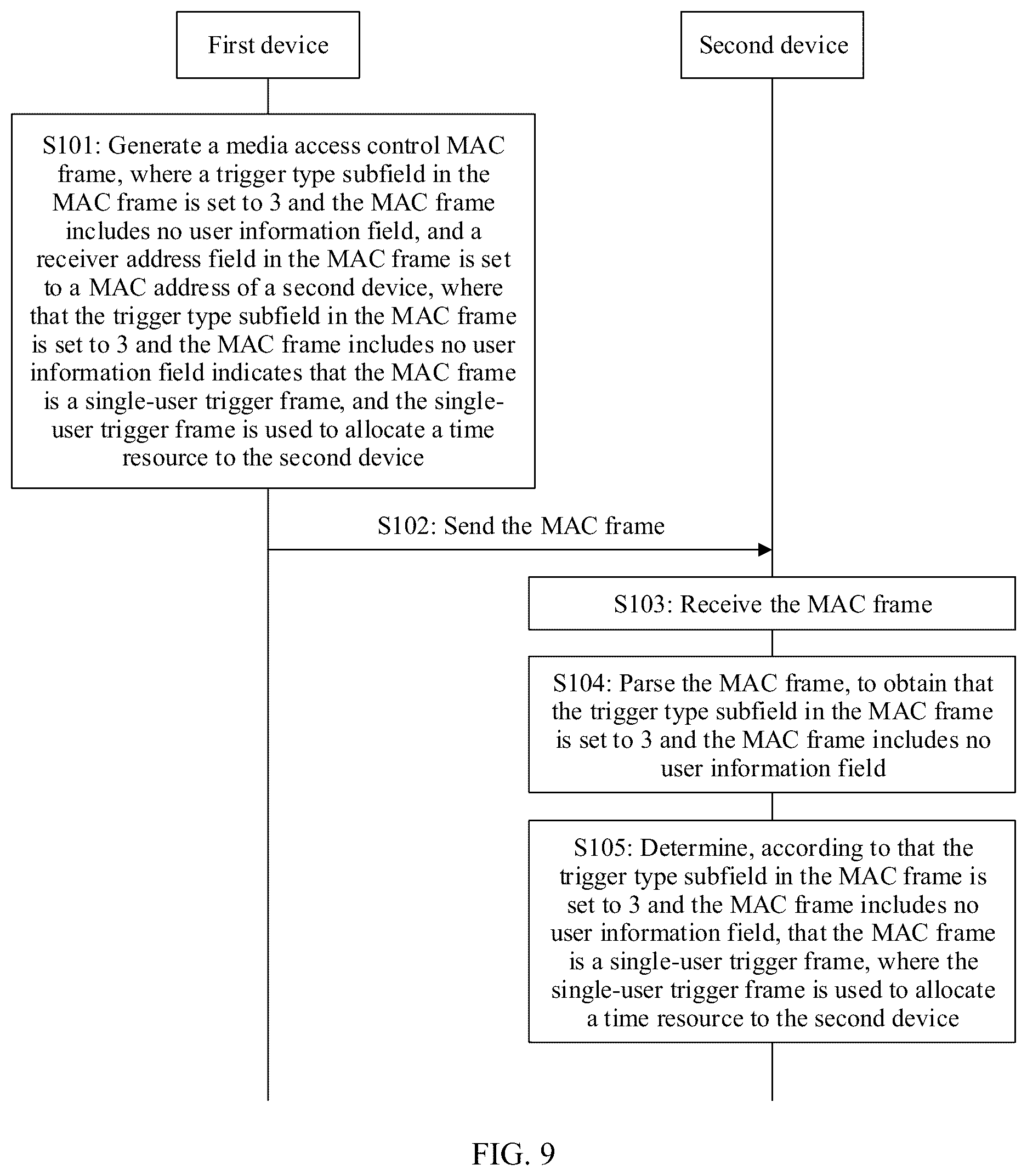 Patent US12581467 Figure 6 – Time resource allocation and receiving method and related apparatus