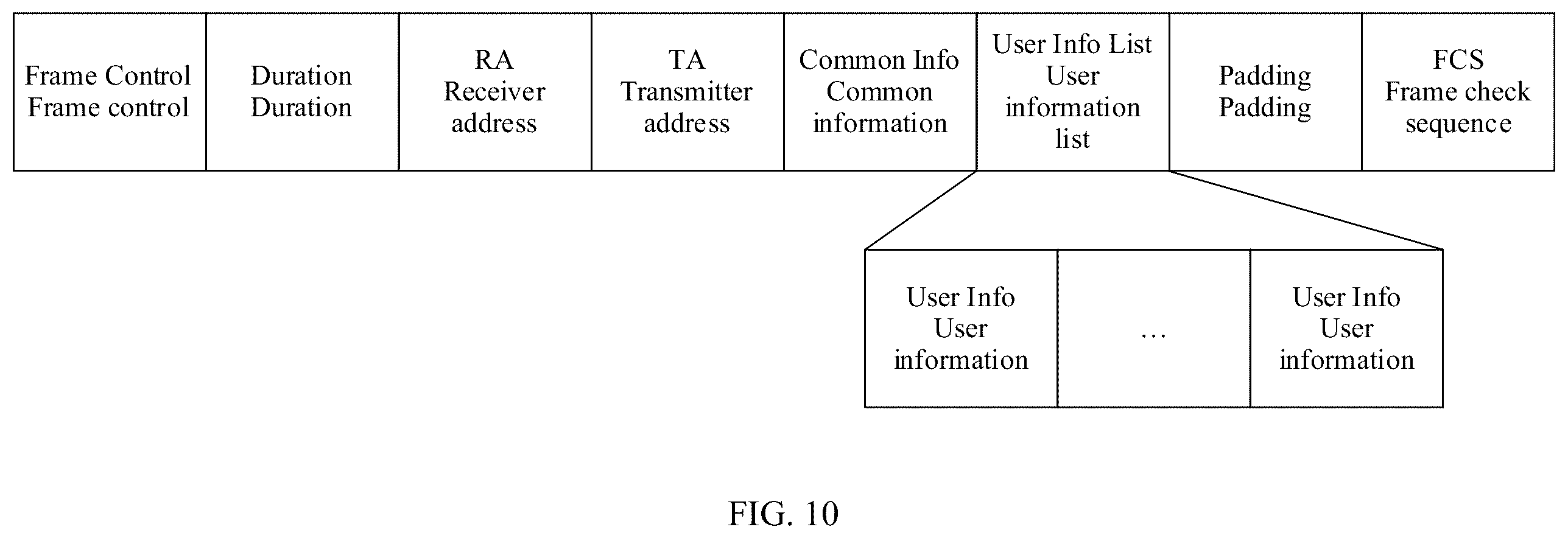 Patent US12581467 Figure 7 – Time resource allocation and receiving method and related apparatus