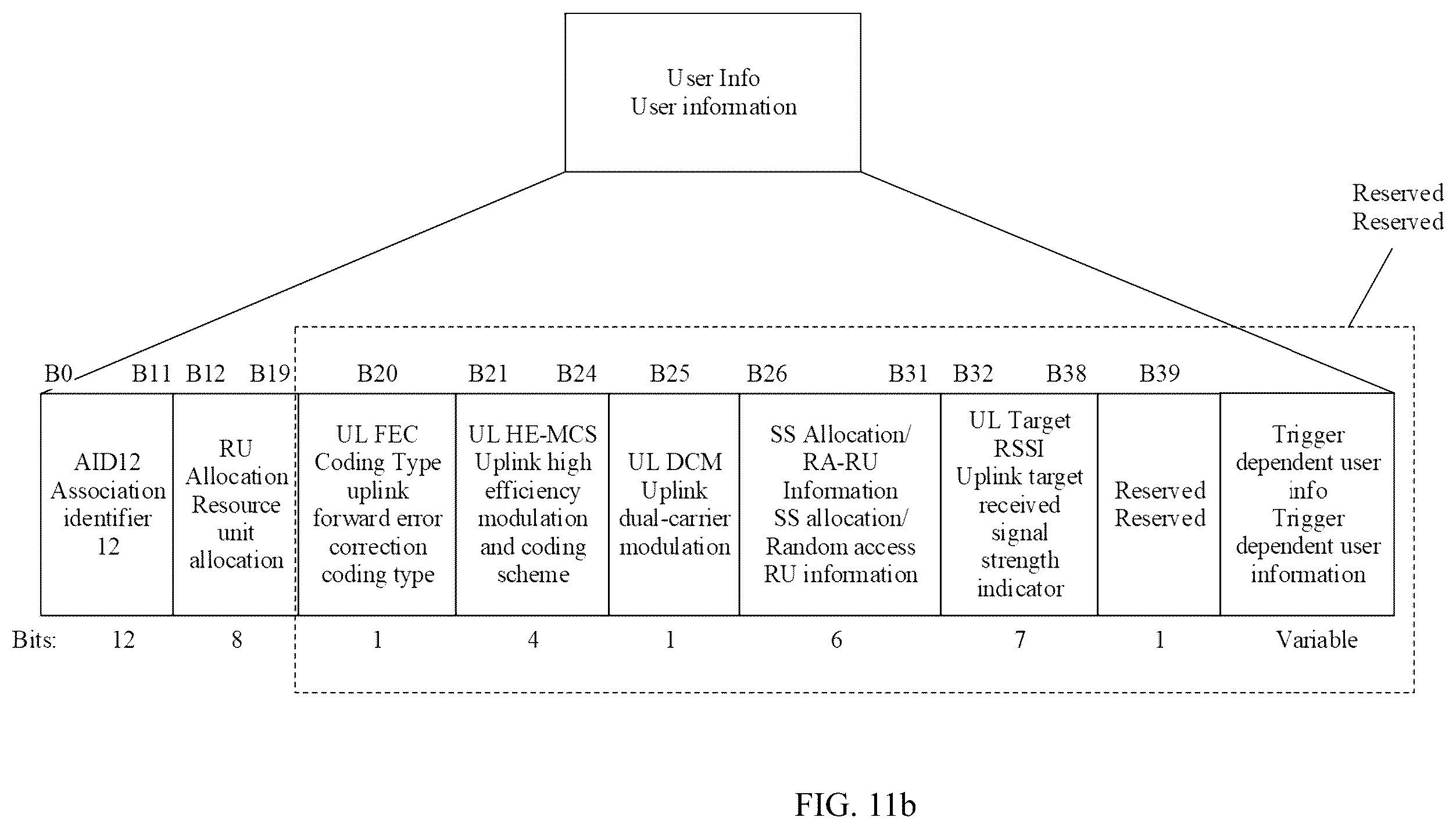 Patent US12581467 Figure 9 – Time resource allocation and receiving method and related apparatus