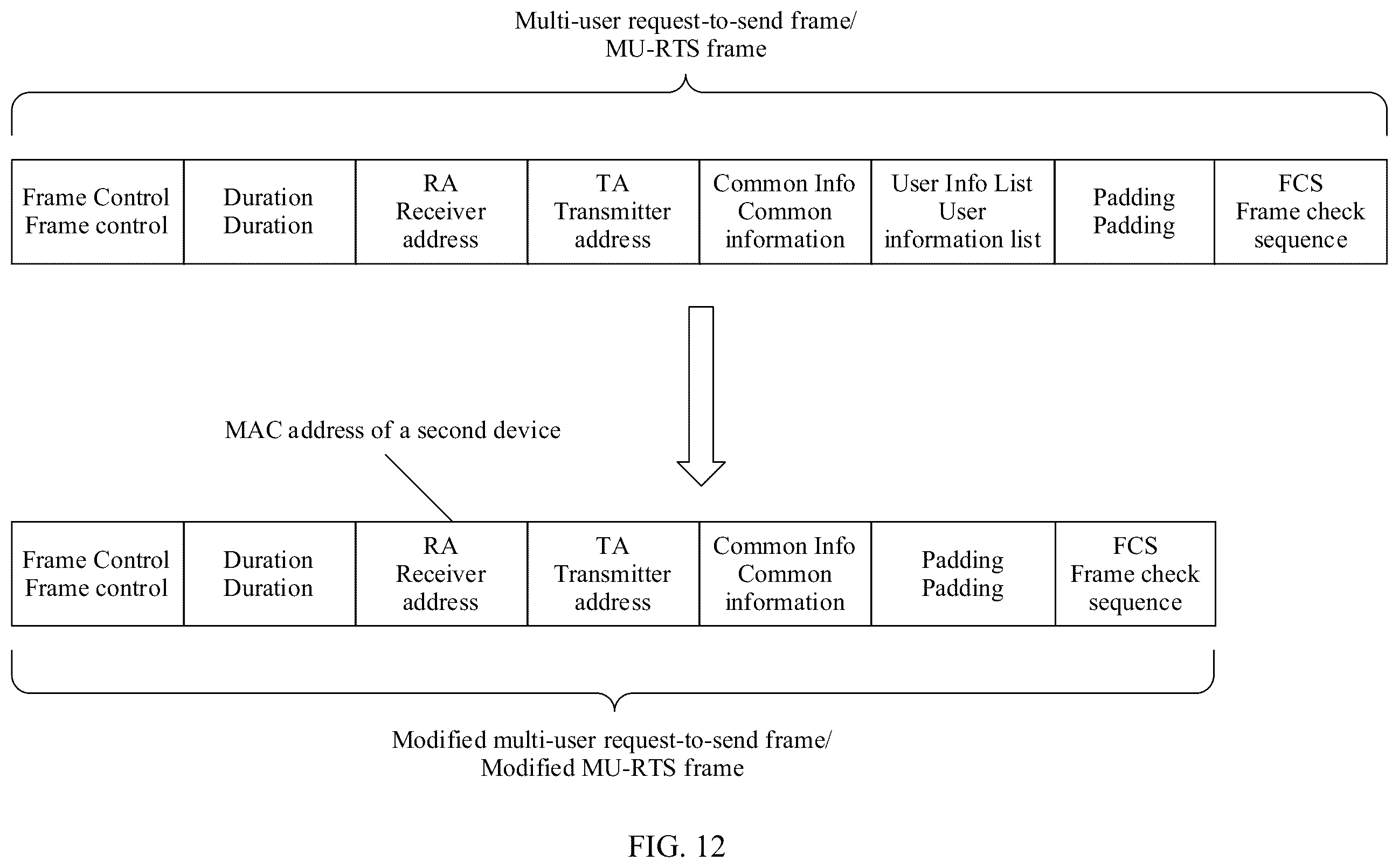 Patent US12581467 Figure 10 – Time resource allocation and receiving method and related apparatus