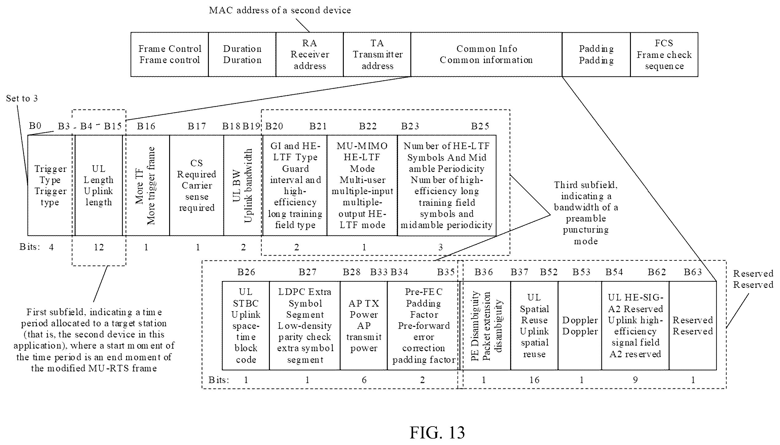 Patent US12581467 Figure 11 – Time resource allocation and receiving method and related apparatus