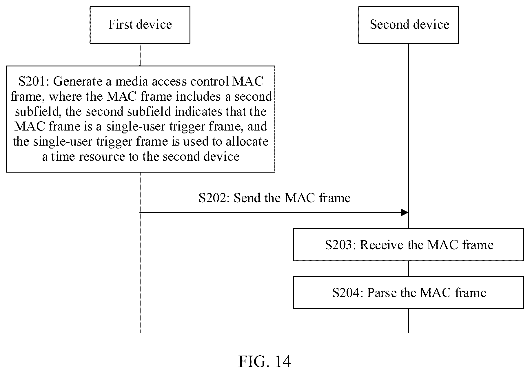 Patent US12581467 Figure 12 – Time resource allocation and receiving method and related apparatus