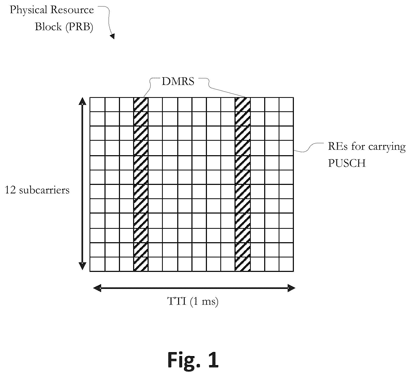 Patent US12581468 Figure 1 – Apparatus and method for a mobile telecommunications system