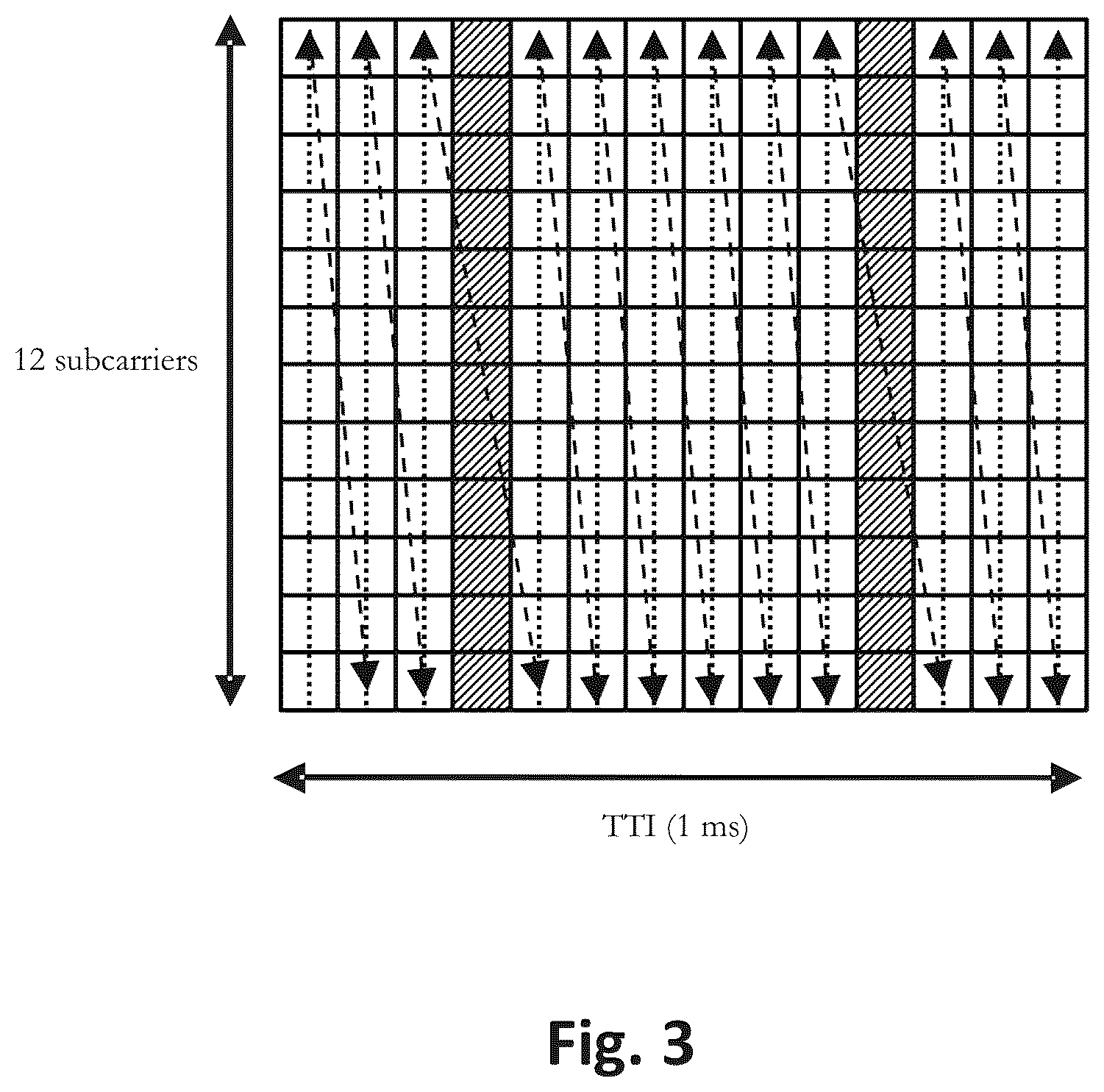 Patent US12581468 Figure 3 – Apparatus and method for a mobile telecommunications system