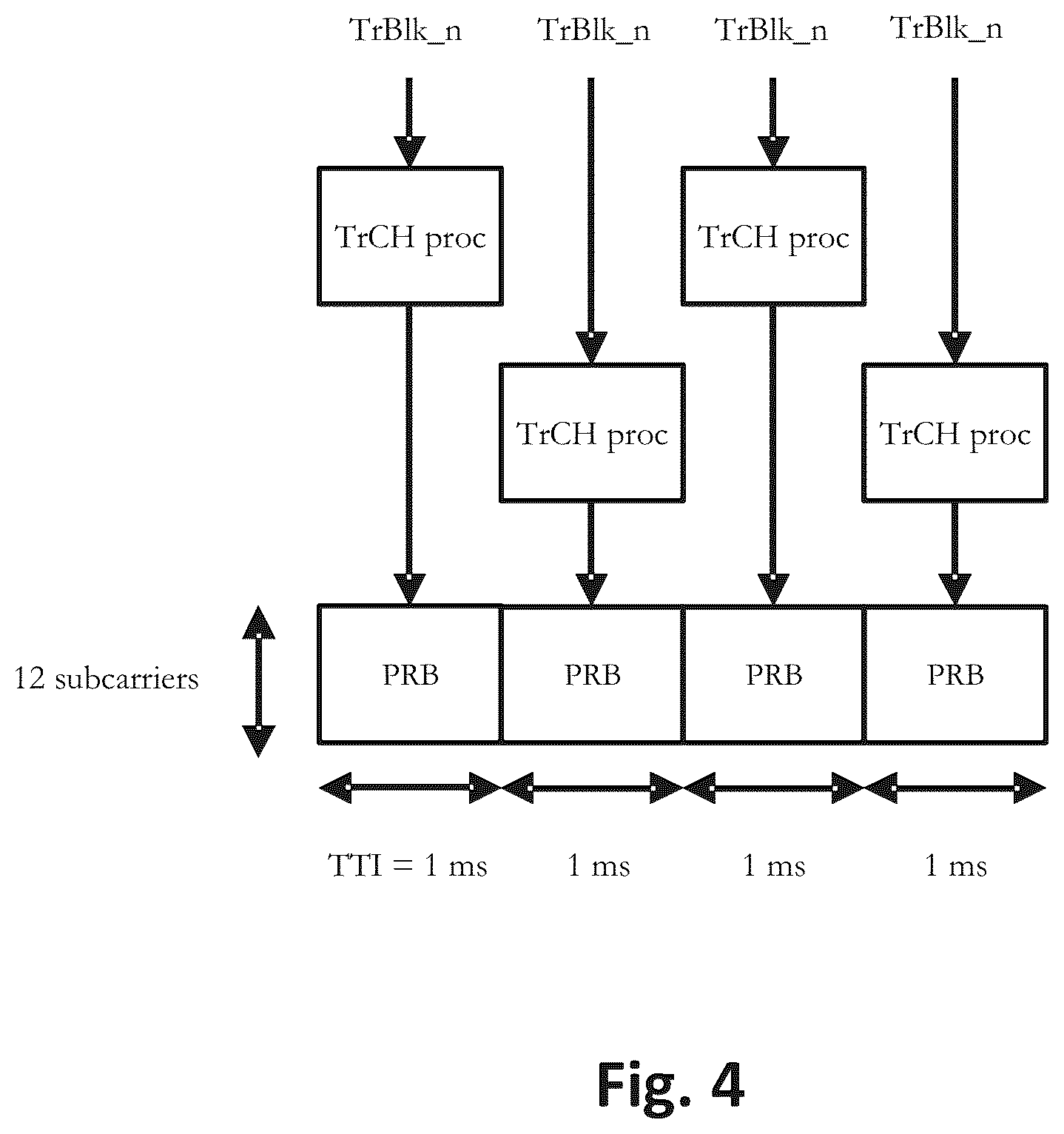 Patent US12581468 Figure 4 – Apparatus and method for a mobile telecommunications system