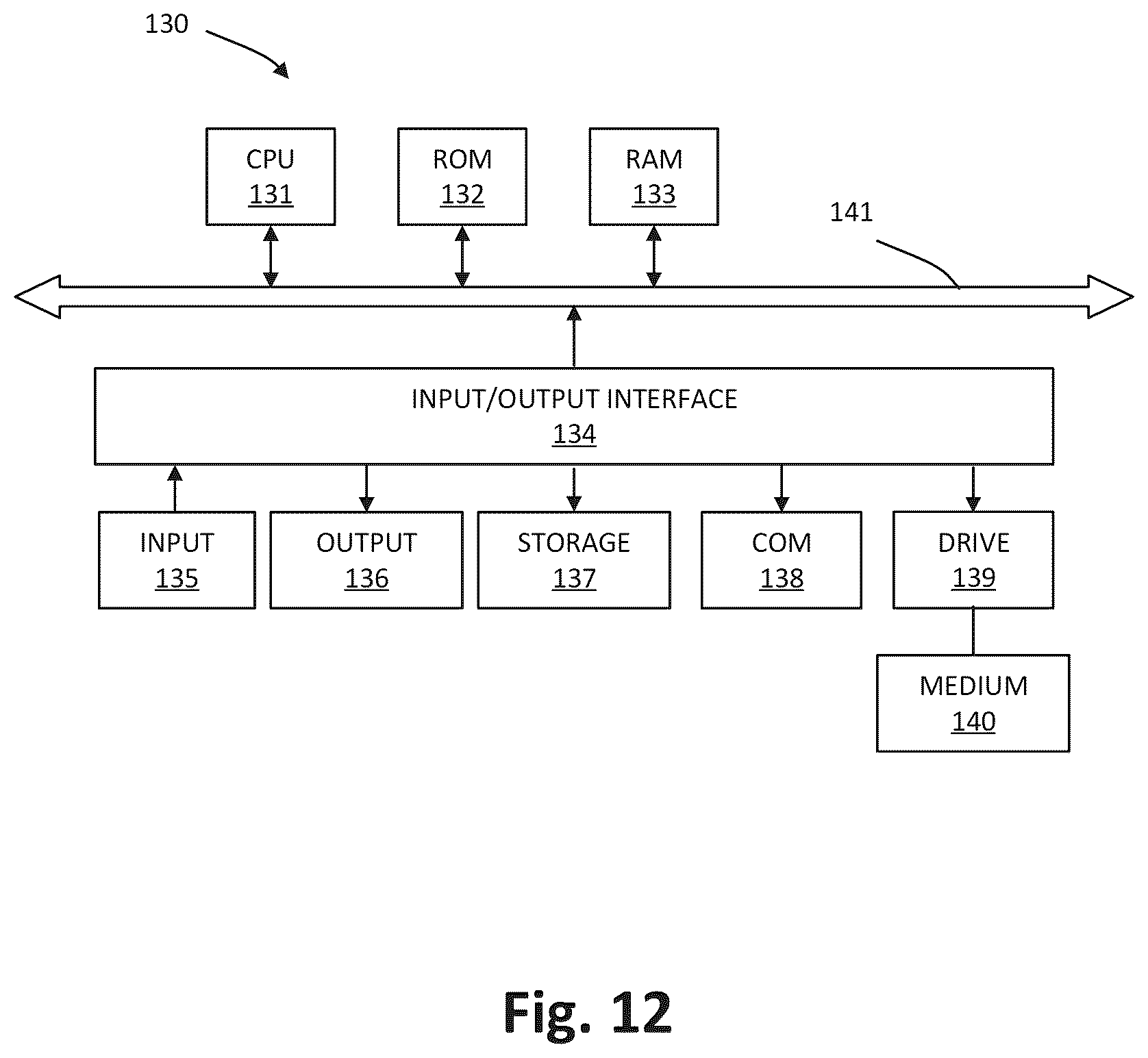 Patent US12581468 Figure 12 – Apparatus and method for a mobile telecommunications system