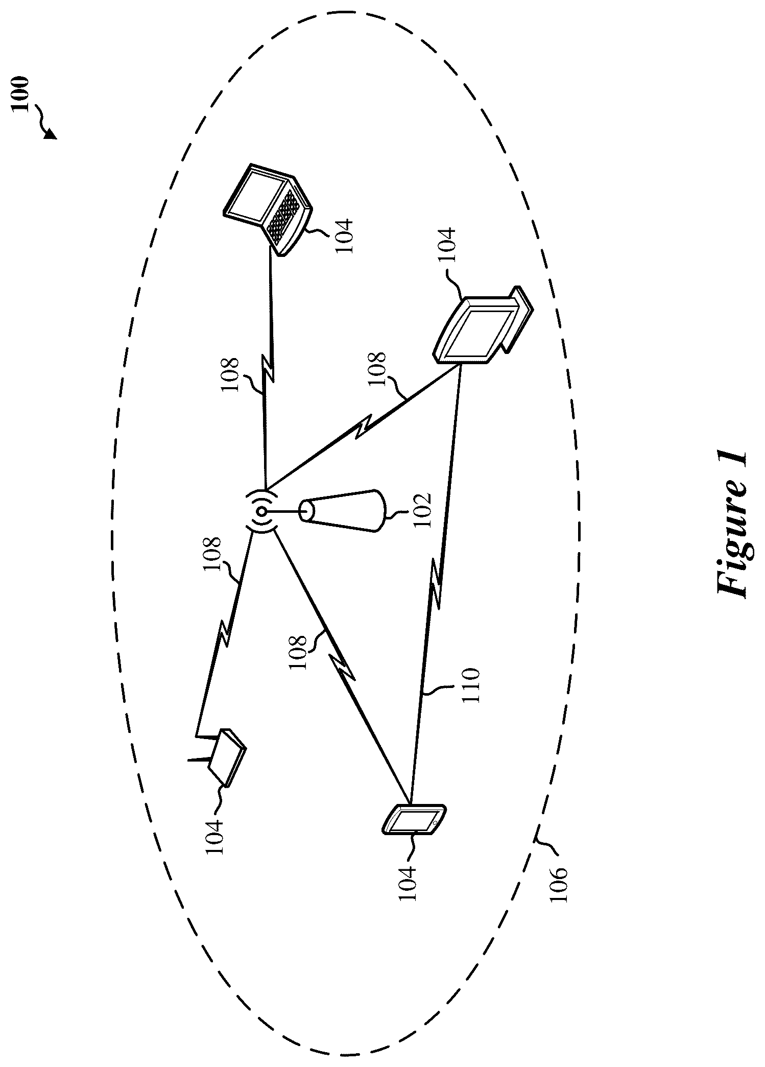 Patent US12581469 Figure 1 – Physical layer (PHY) packet design for power spectral density (PSD) limits