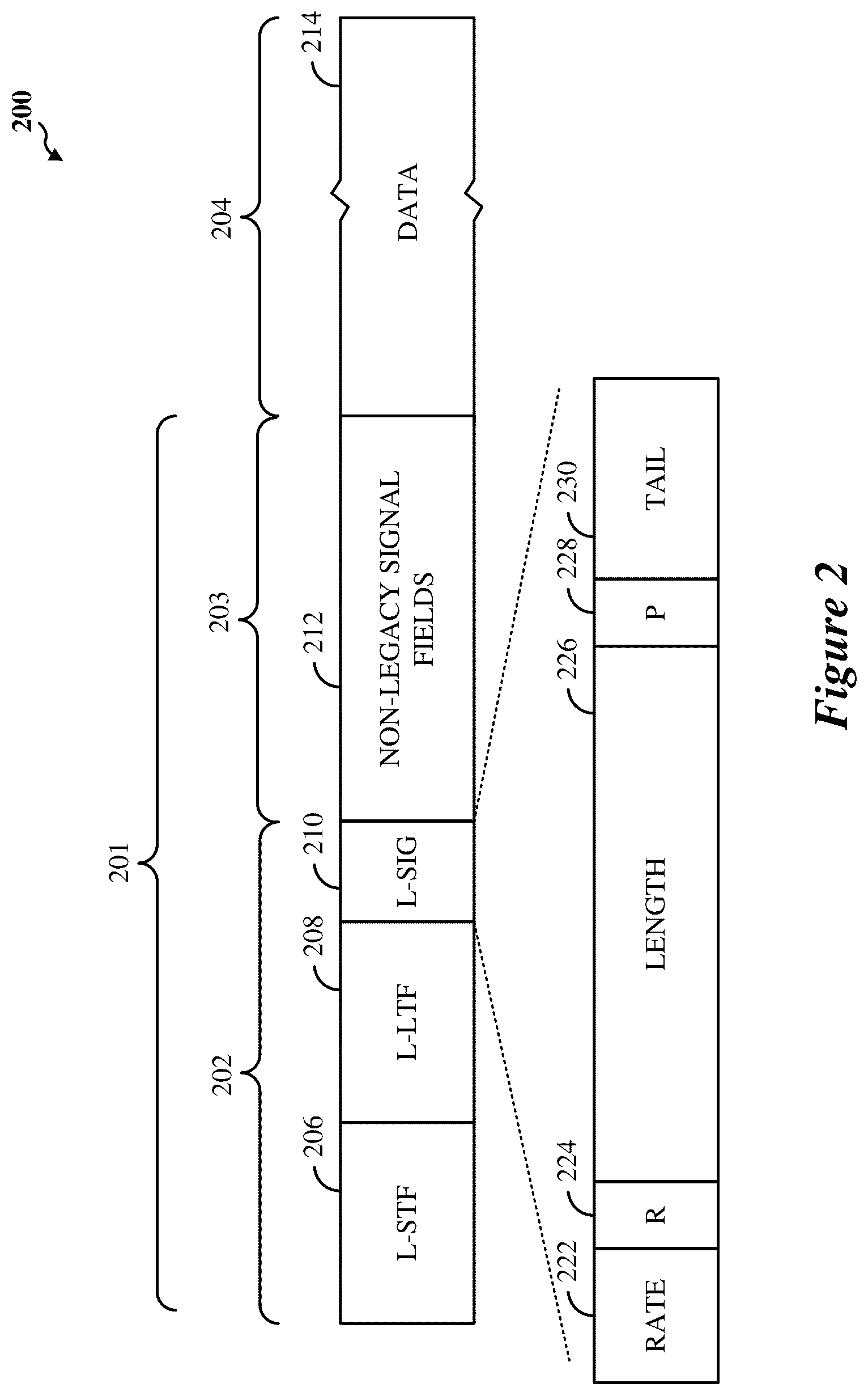 Patent US12581469 Figure 2 – Physical layer (PHY) packet design for power spectral density (PSD) limits