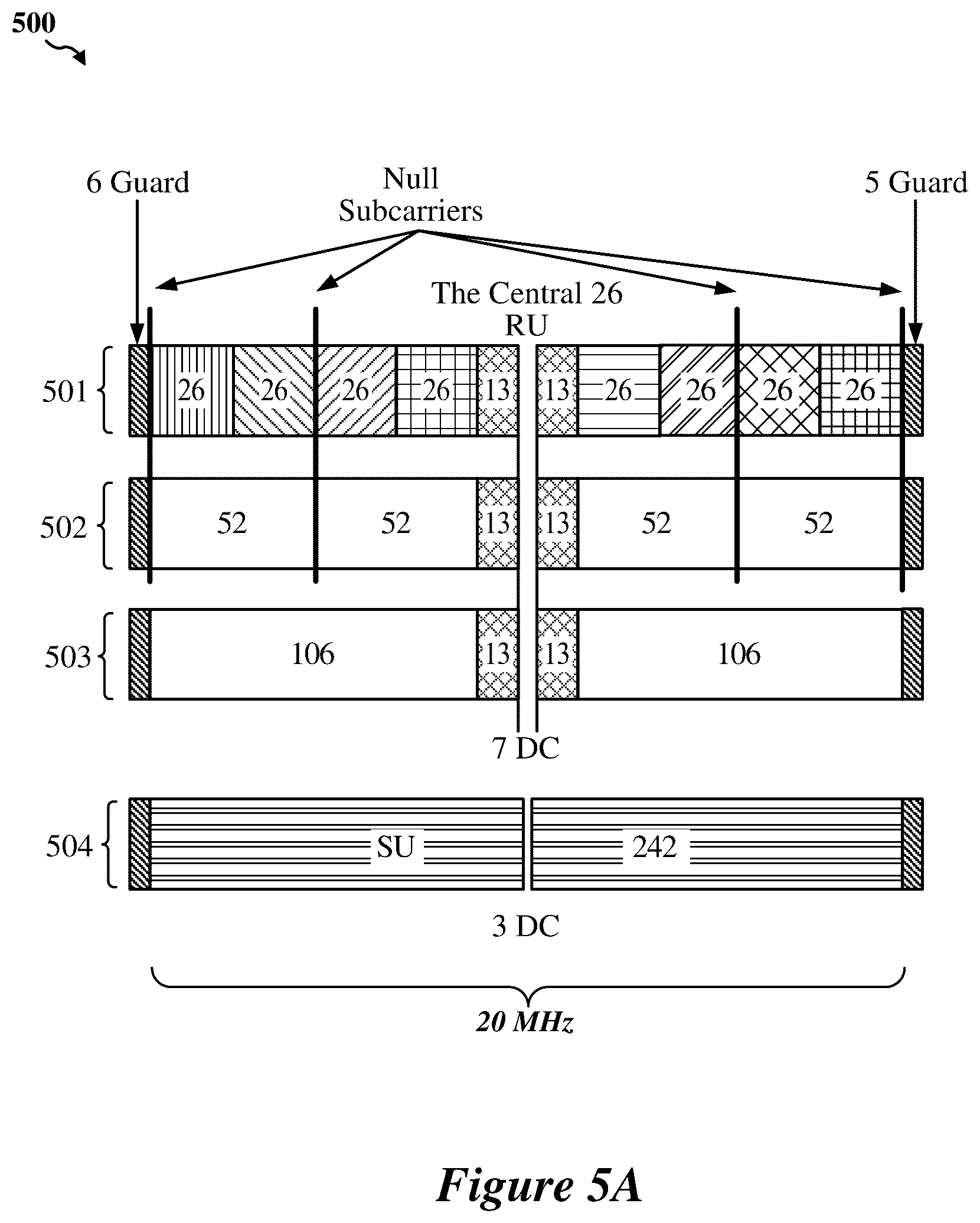 Patent US12581469 Figure 5 – Physical layer (PHY) packet design for power spectral density (PSD) limits