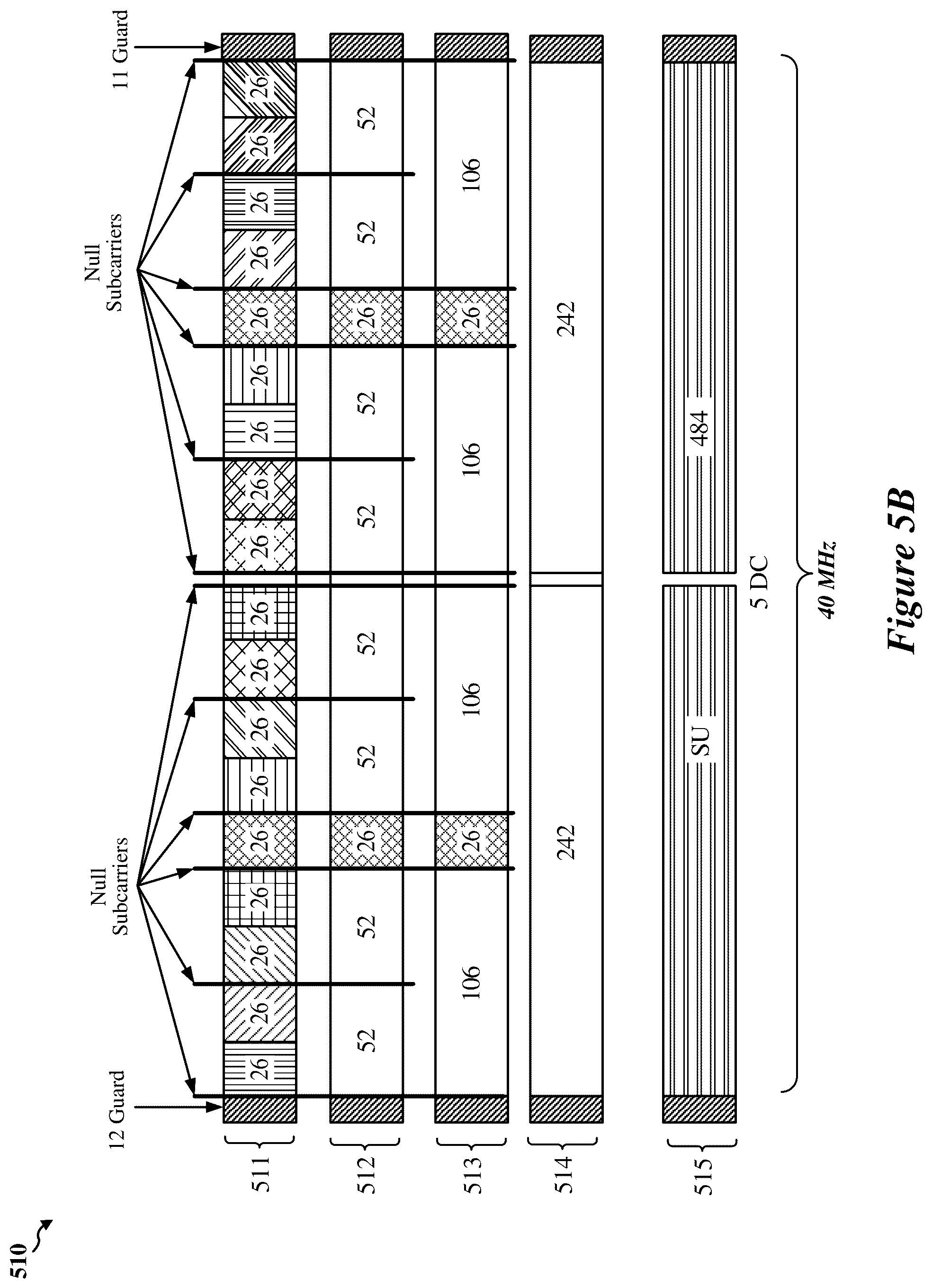 Patent US12581469 Figure 6 – Physical layer (PHY) packet design for power spectral density (PSD) limits