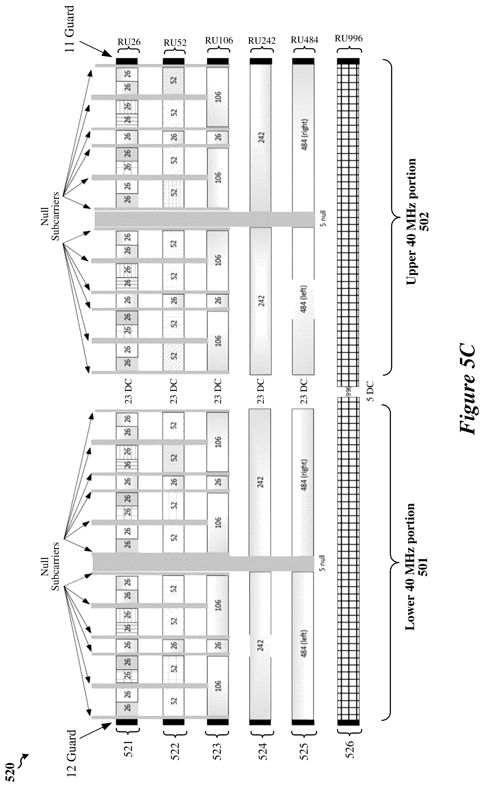 Patent US12581469 Figure 7 – Physical layer (PHY) packet design for power spectral density (PSD) limits