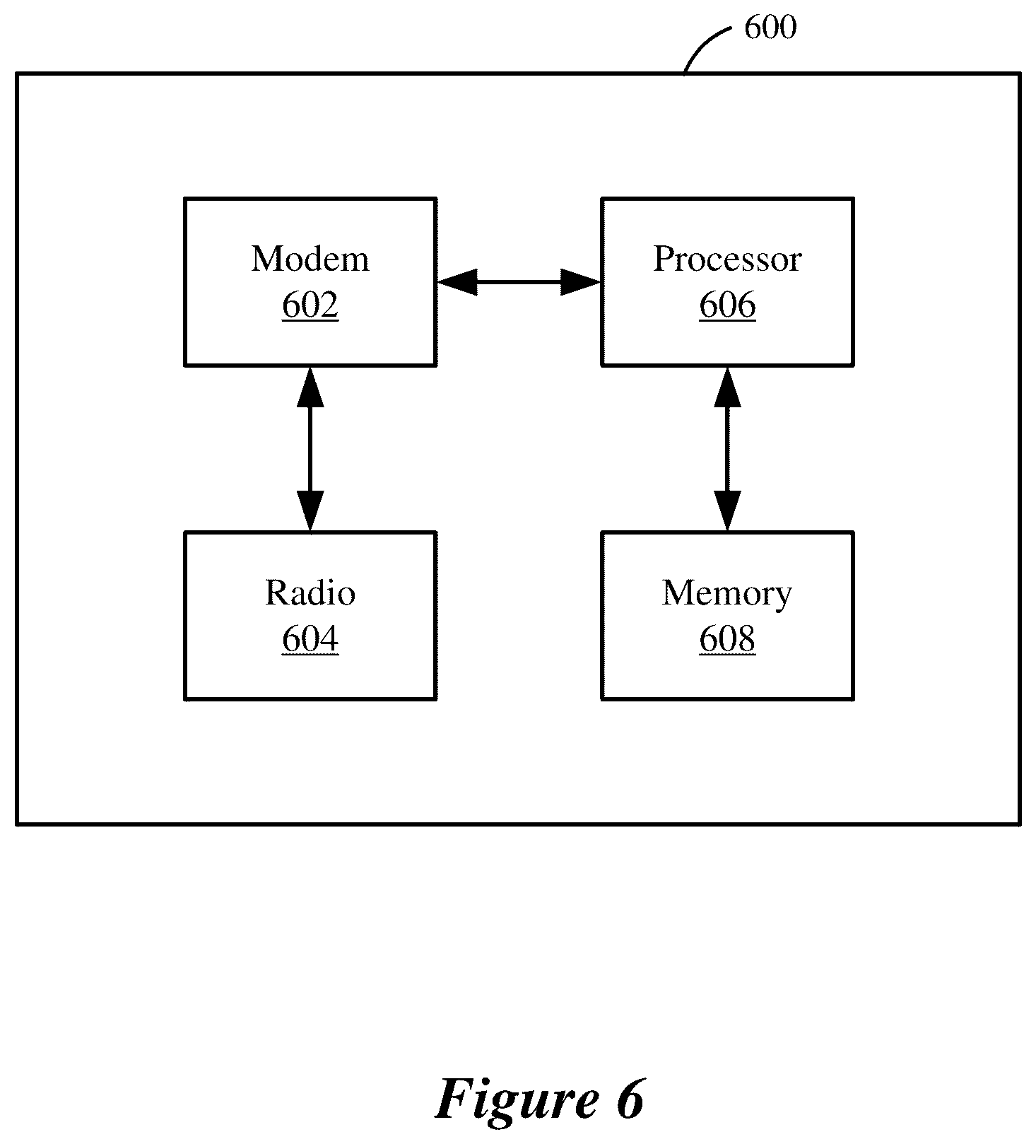 Patent US12581469 Figure 8 – Physical layer (PHY) packet design for power spectral density (PSD) limits