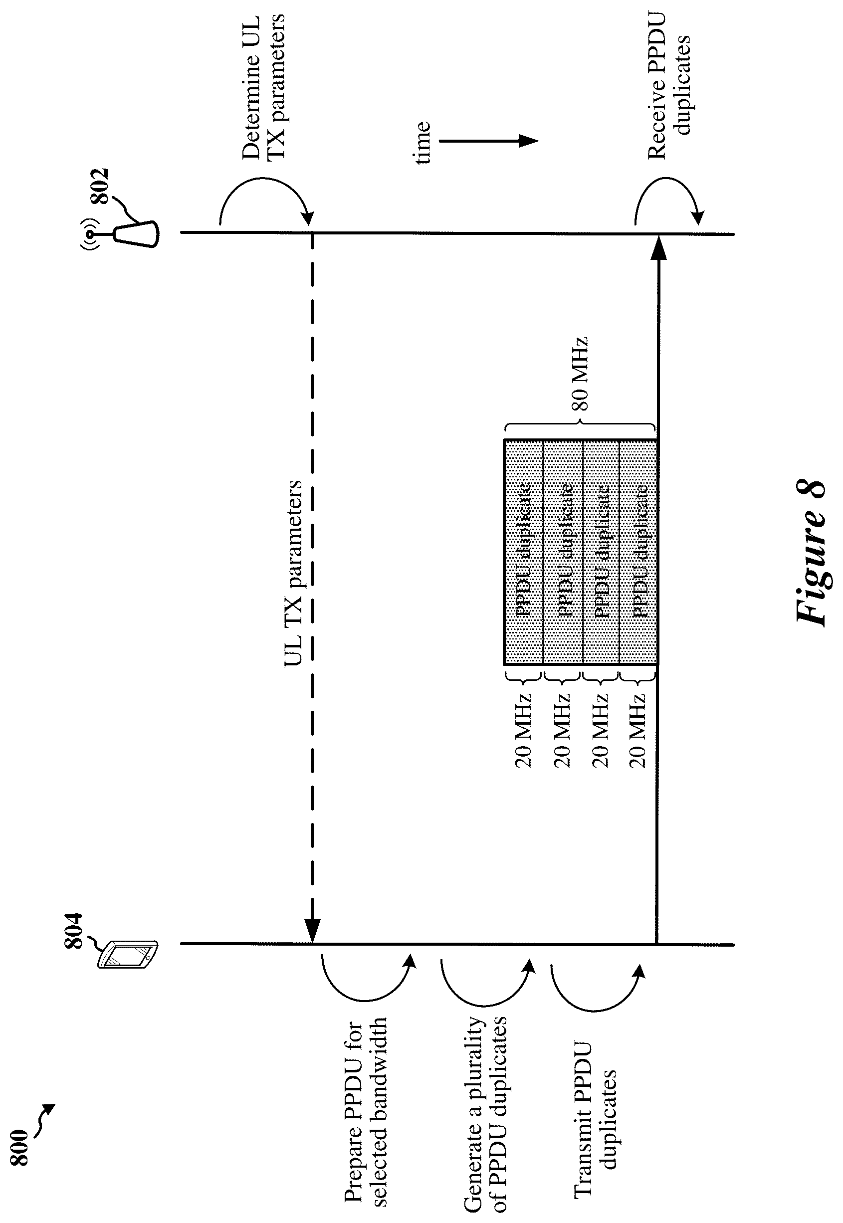 Patent US12581469 Figure 10 – Physical layer (PHY) packet design for power spectral density (PSD) limits