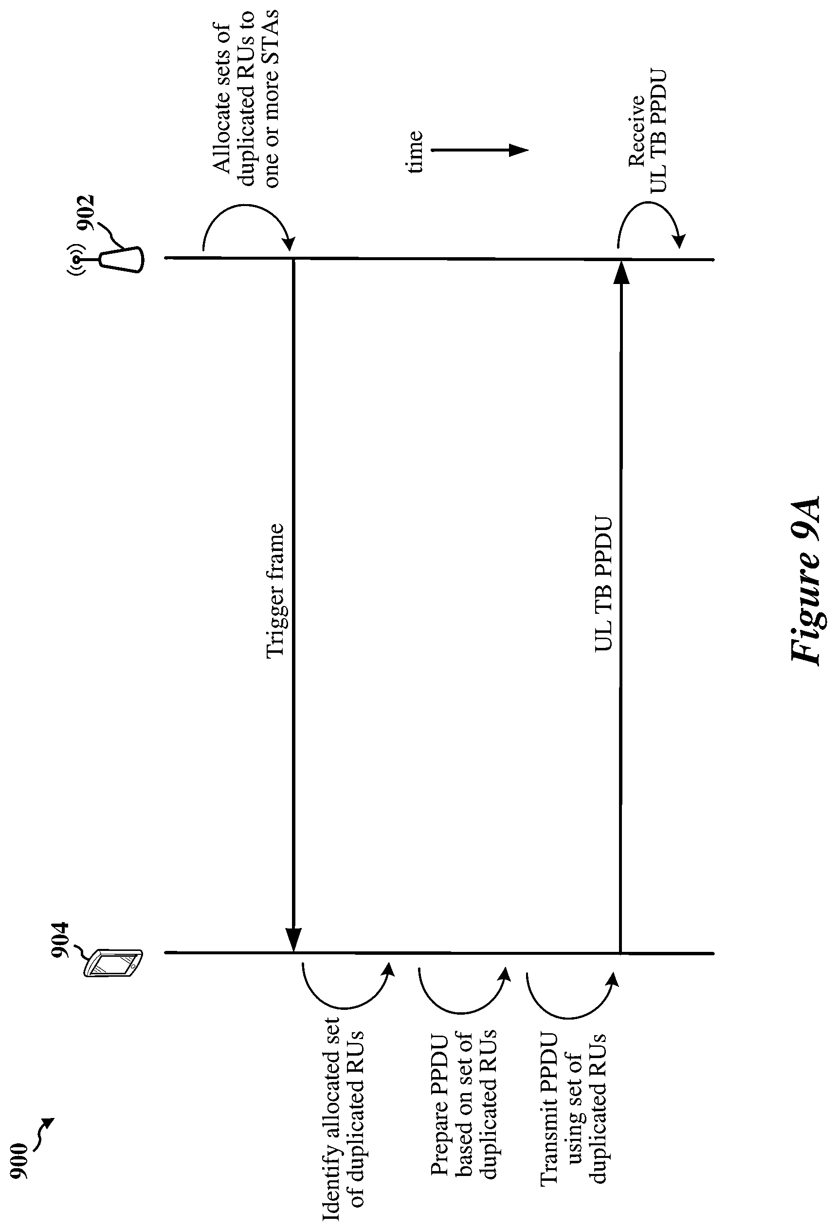 Patent US12581469 Figure 11 – Physical layer (PHY) packet design for power spectral density (PSD) limits