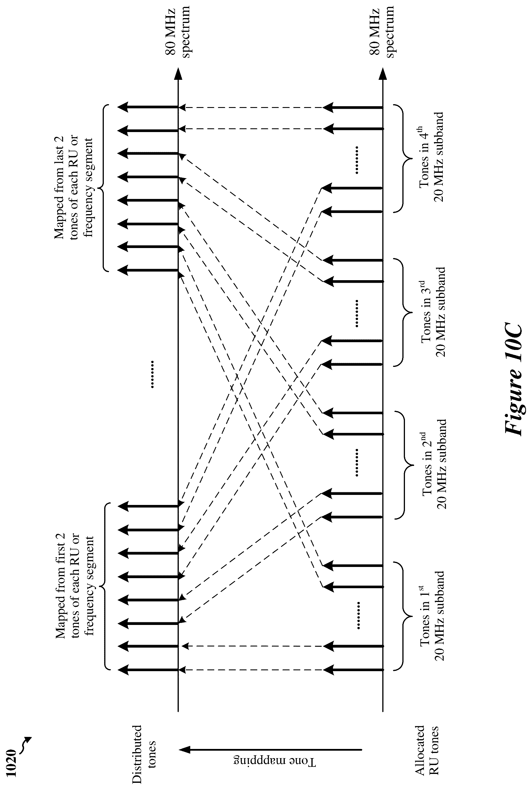 Patent US12581469 Figure 15 – Physical layer (PHY) packet design for power spectral density (PSD) limits