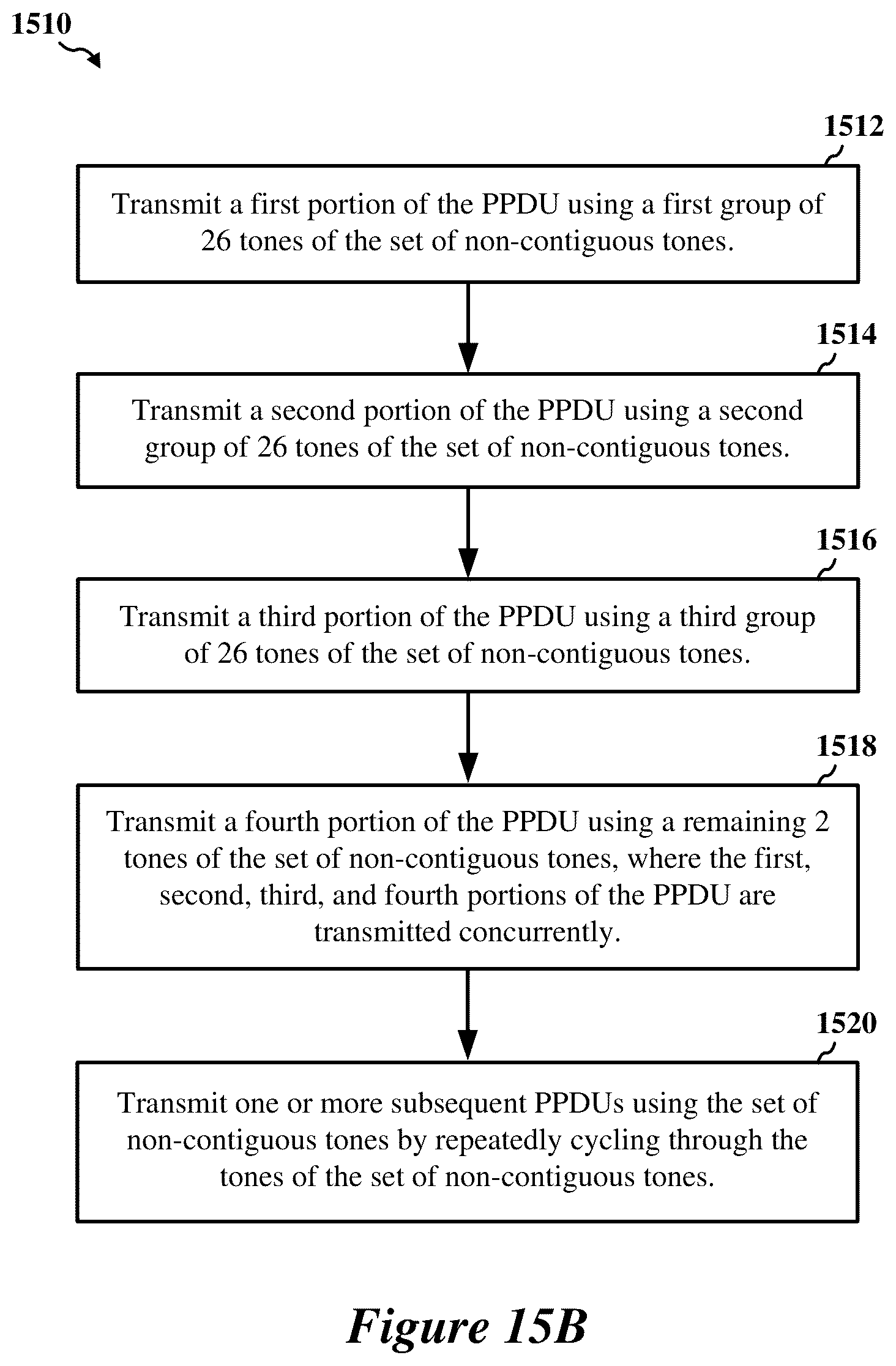 Patent US12581469 Figure 19 – Physical layer (PHY) packet design for power spectral density (PSD) limits