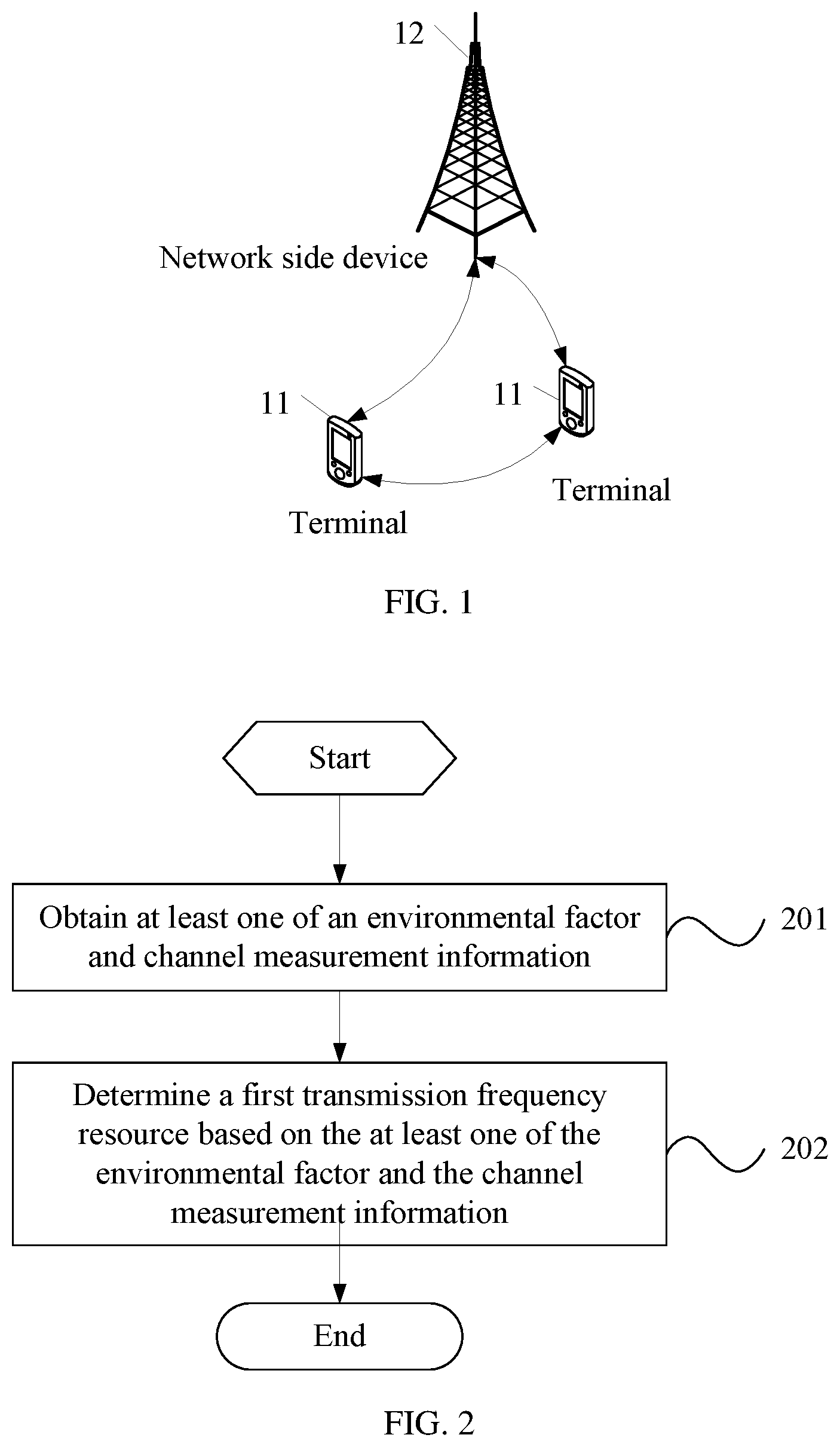Patent US12581470 — Method for determining transmission frequency and communication device — Figure 1