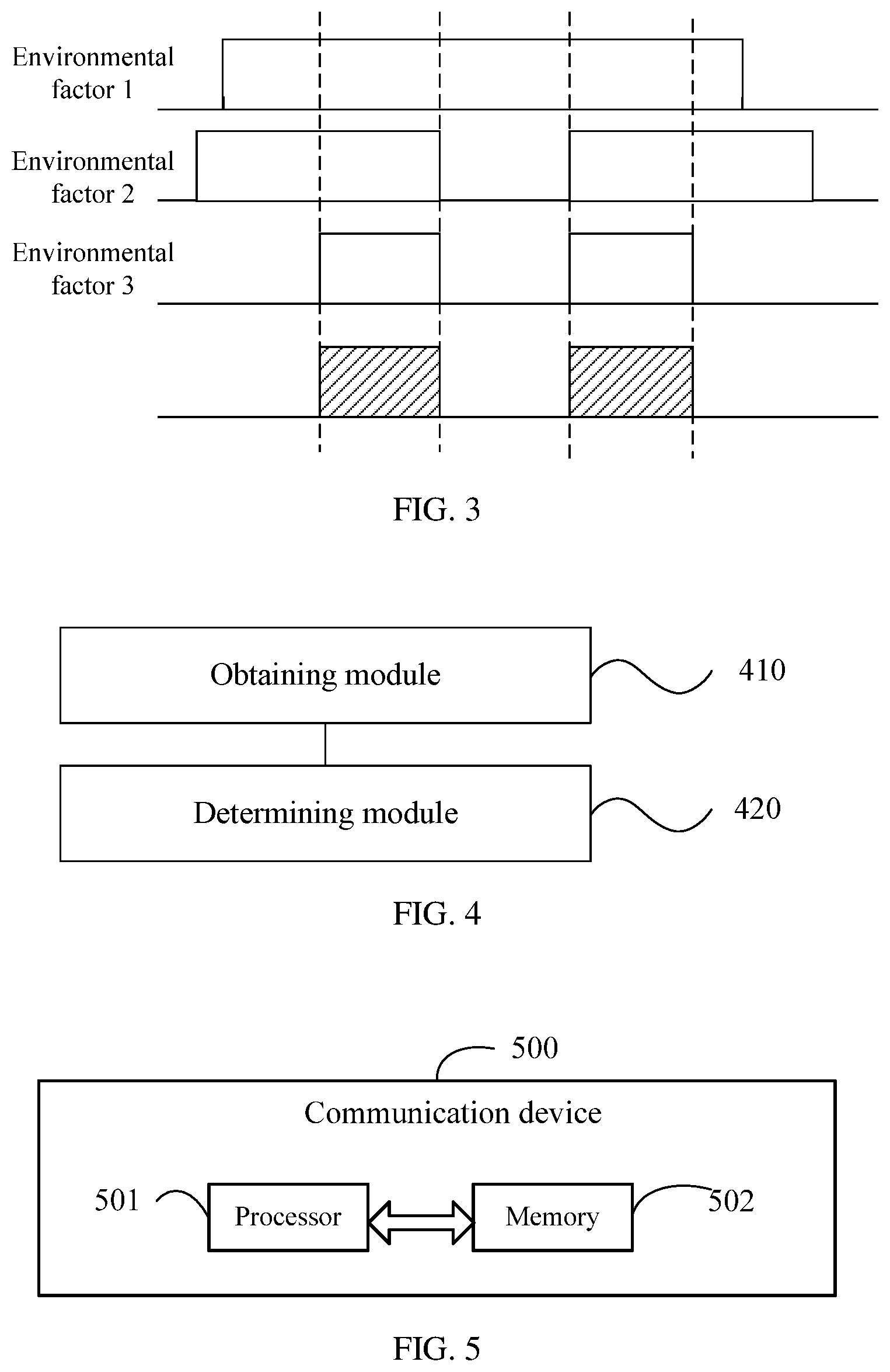 Patent US12581470 Figure 2 – Method for determining transmission frequency and communication device