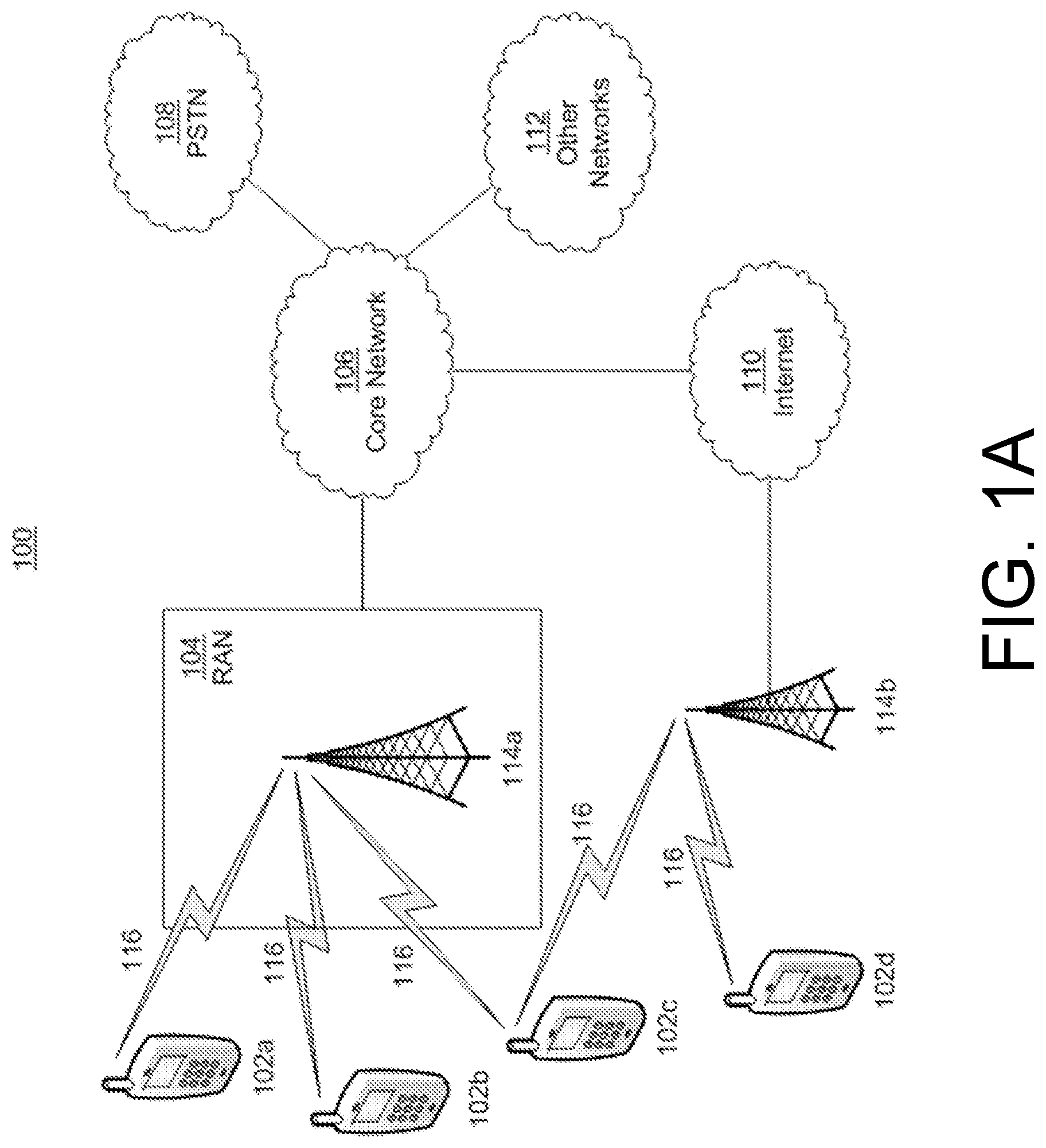 Patent US12581471 Figure 1 – Methods, apparatus and systems for performing multi-radio access technology carrier aggregation