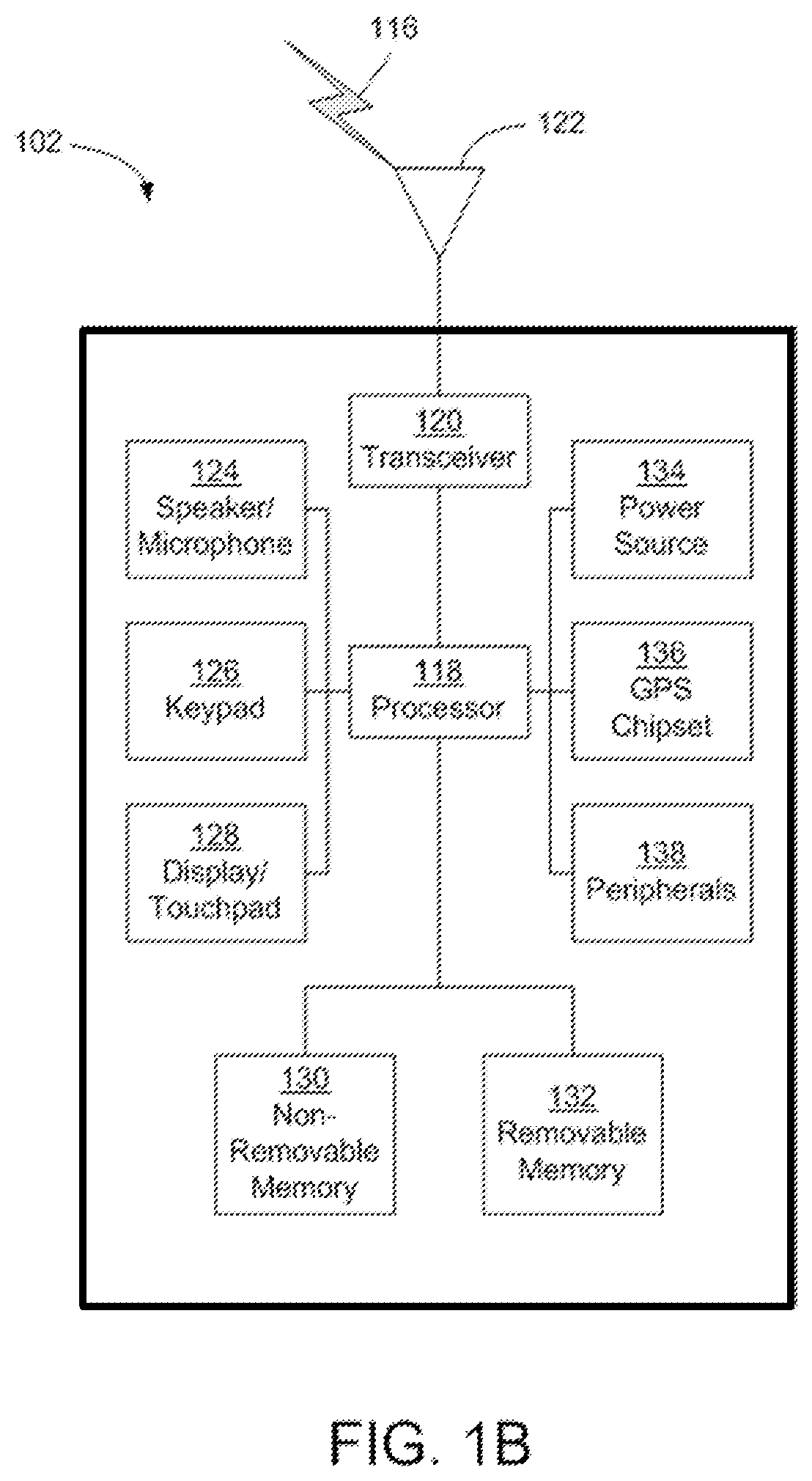 Patent US12581471 Figure 2 – Methods, apparatus and systems for performing multi-radio access technology carrier aggregation