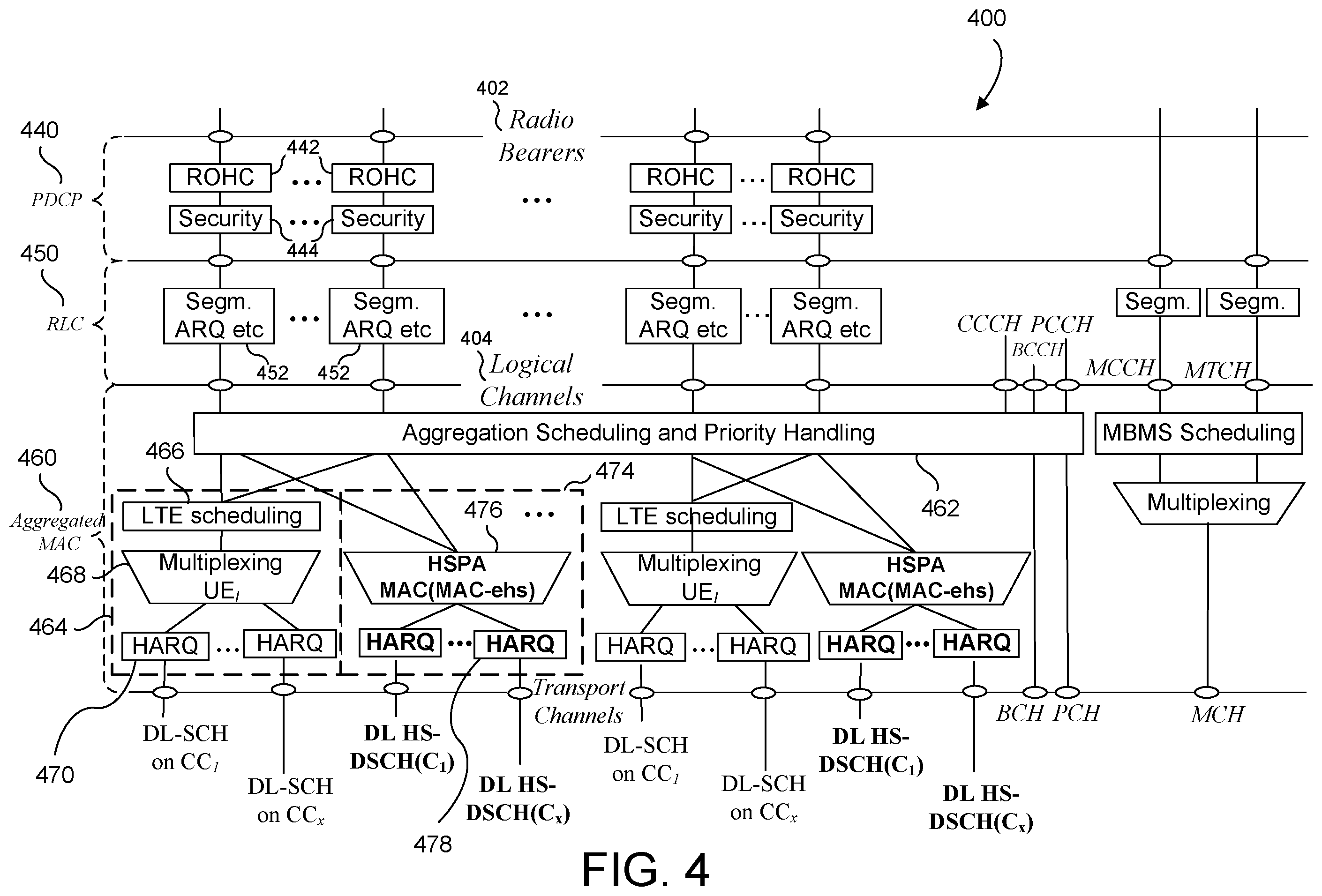 Patent US12581471 Figure 6 – Methods, apparatus and systems for performing multi-radio access technology carrier aggregation