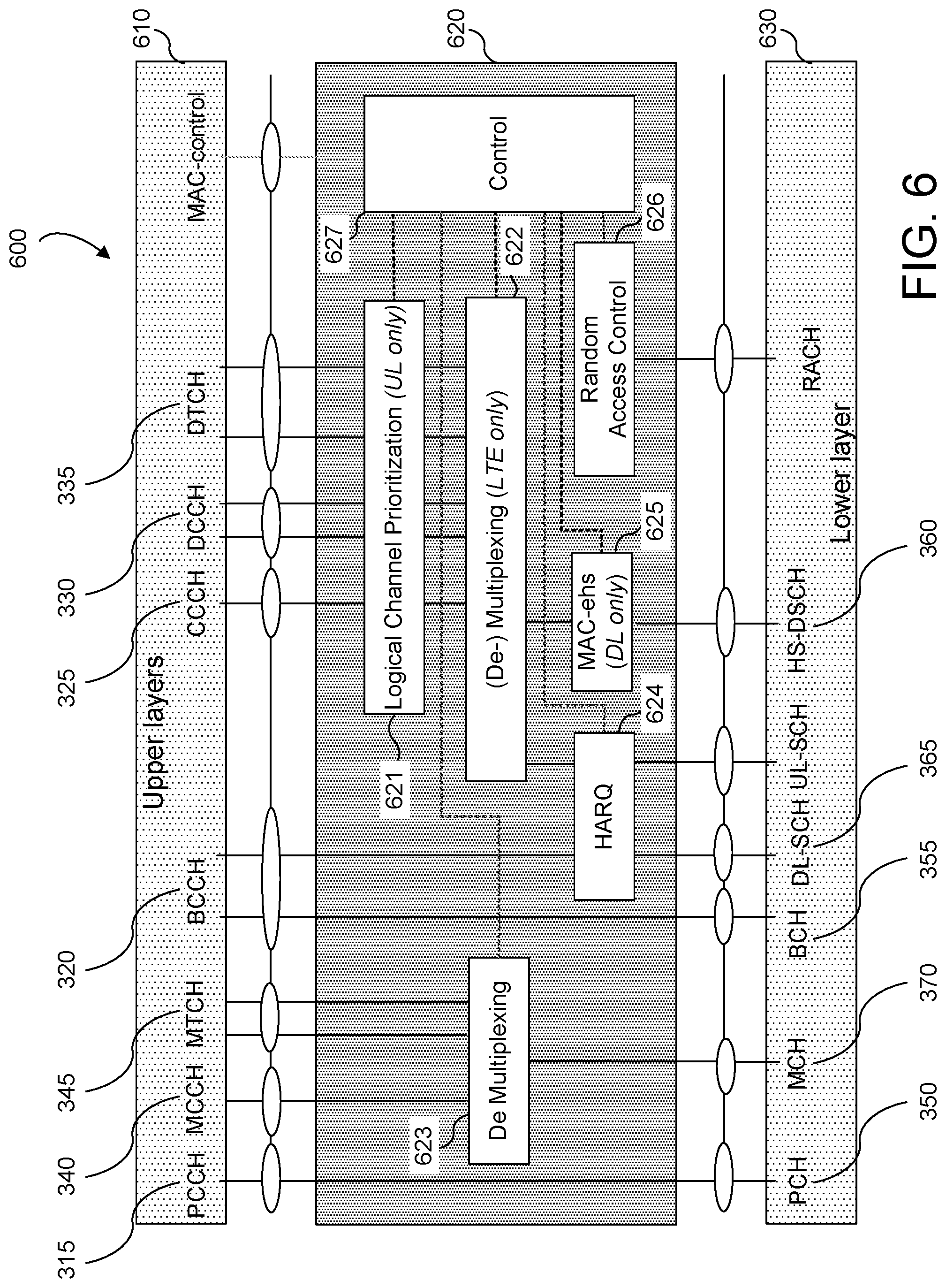 Patent US12581471 Figure 8 – Methods, apparatus and systems for performing multi-radio access technology carrier aggregation