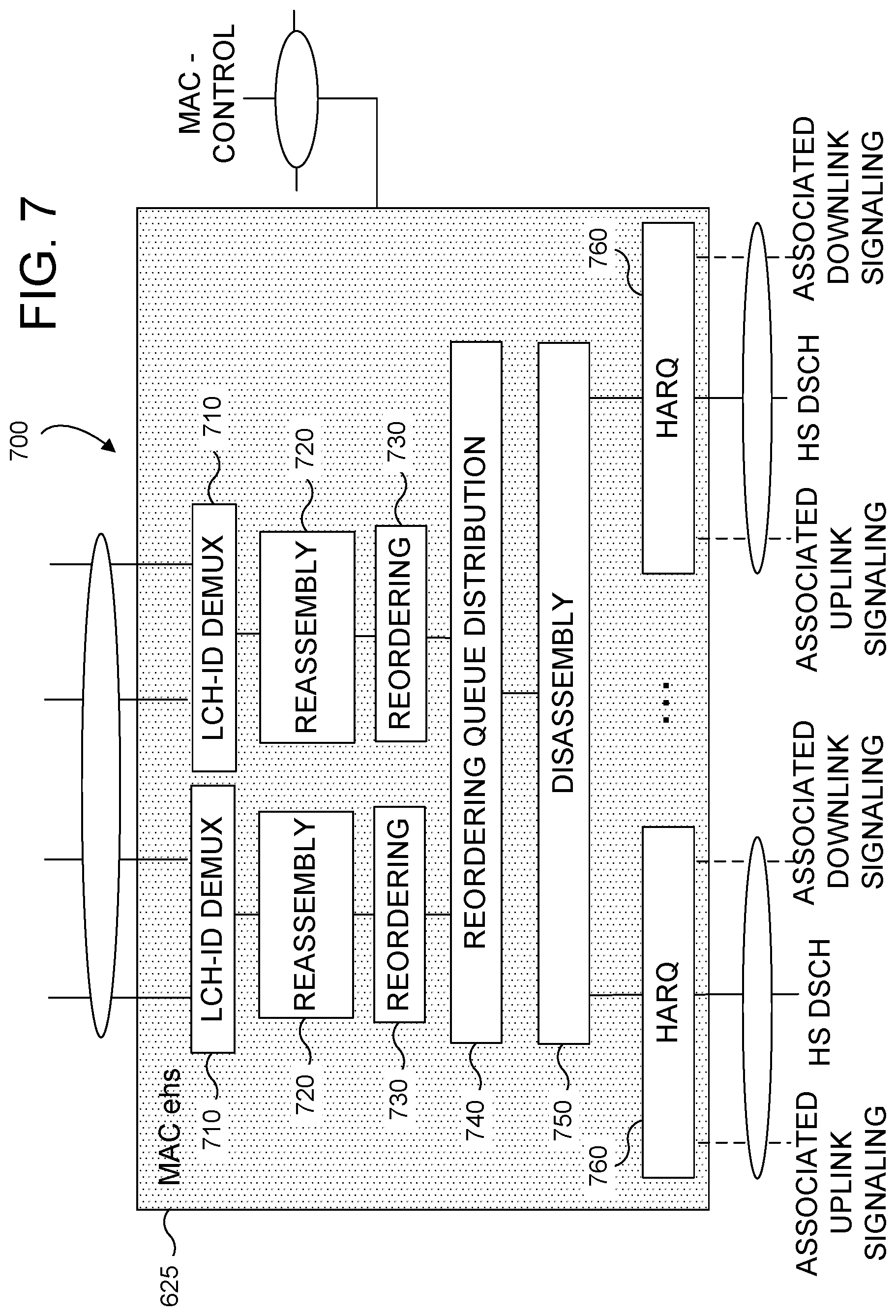 Patent US12581471 Figure 9 – Methods, apparatus and systems for performing multi-radio access technology carrier aggregation