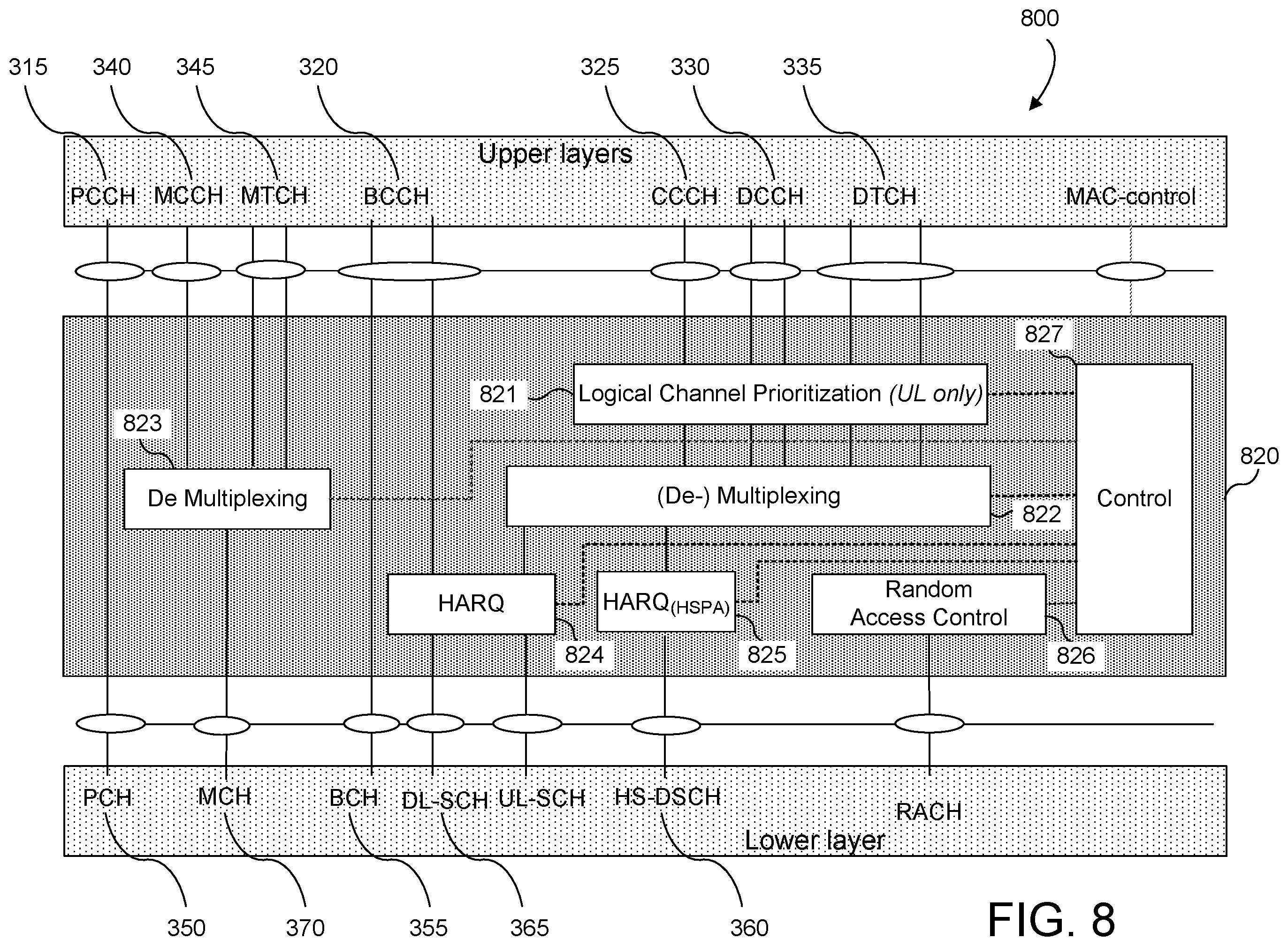 Patent US12581471 Figure 10 – Methods, apparatus and systems for performing multi-radio access technology carrier aggregation