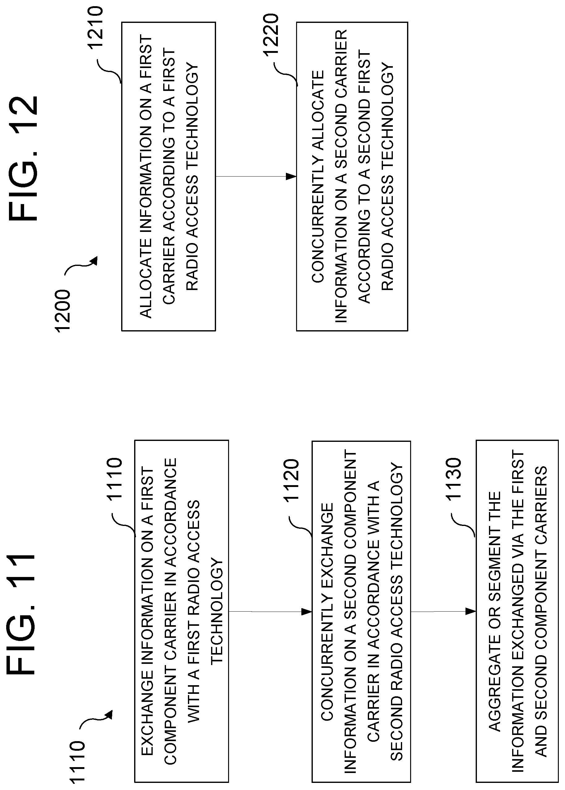 Patent US12581471 Figure 12 – Methods, apparatus and systems for performing multi-radio access technology carrier aggregation