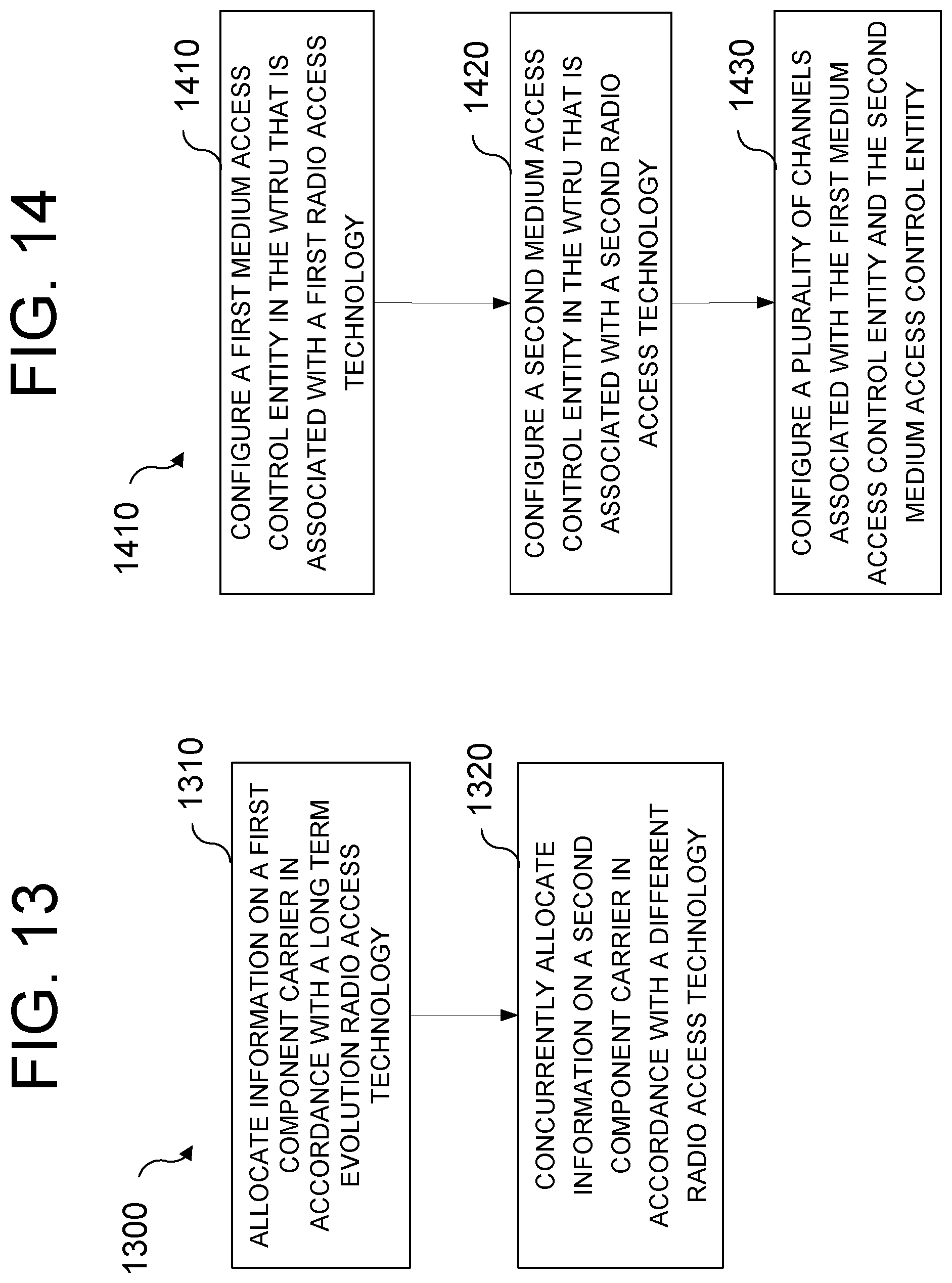 Patent US12581471 Figure 13 – Methods, apparatus and systems for performing multi-radio access technology carrier aggregation