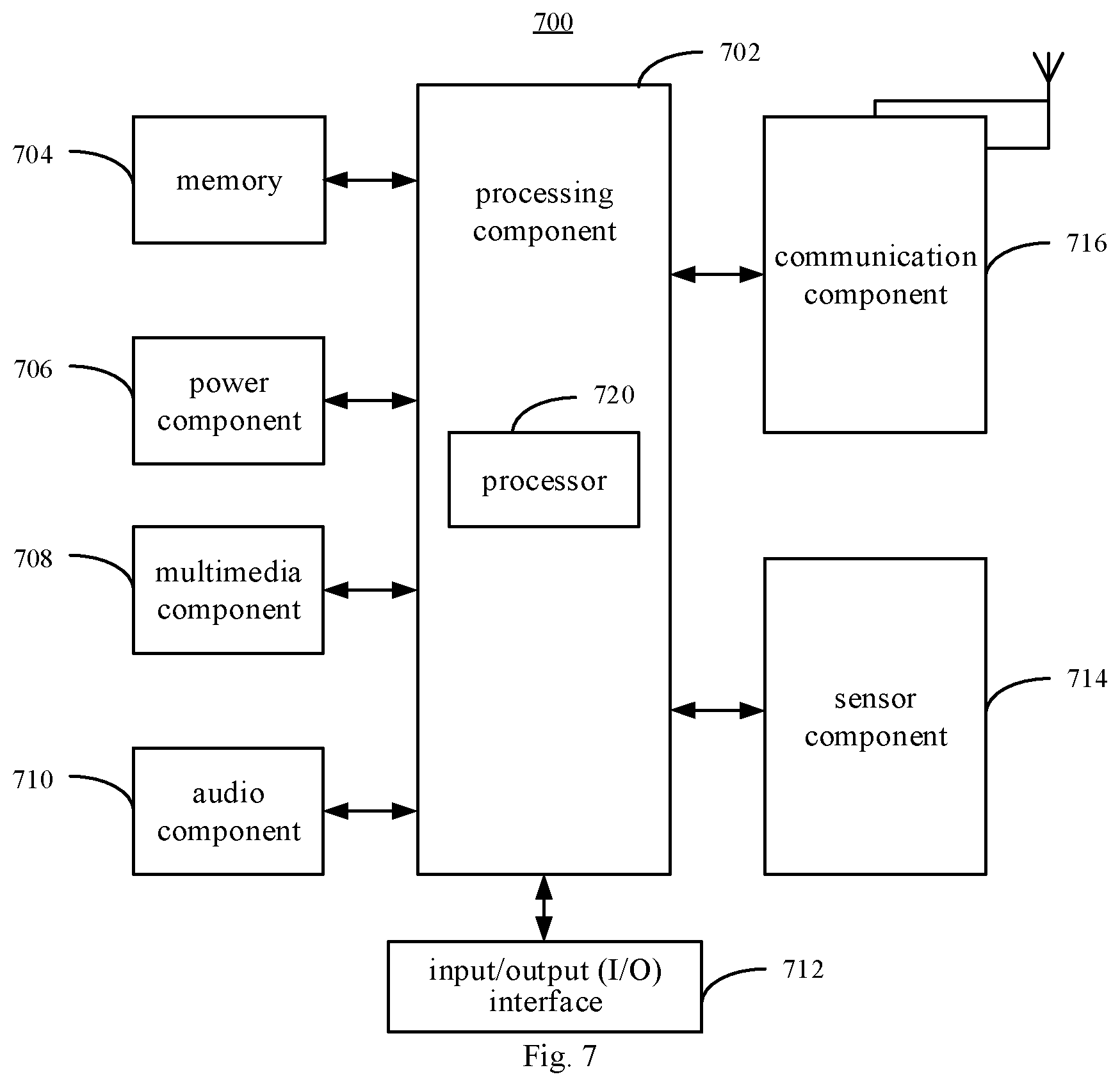 Patent US12581472 Figure 4 – Activation indication method and apparatus, frequency band activation method and apparatus, communication apparatus, and storage medium