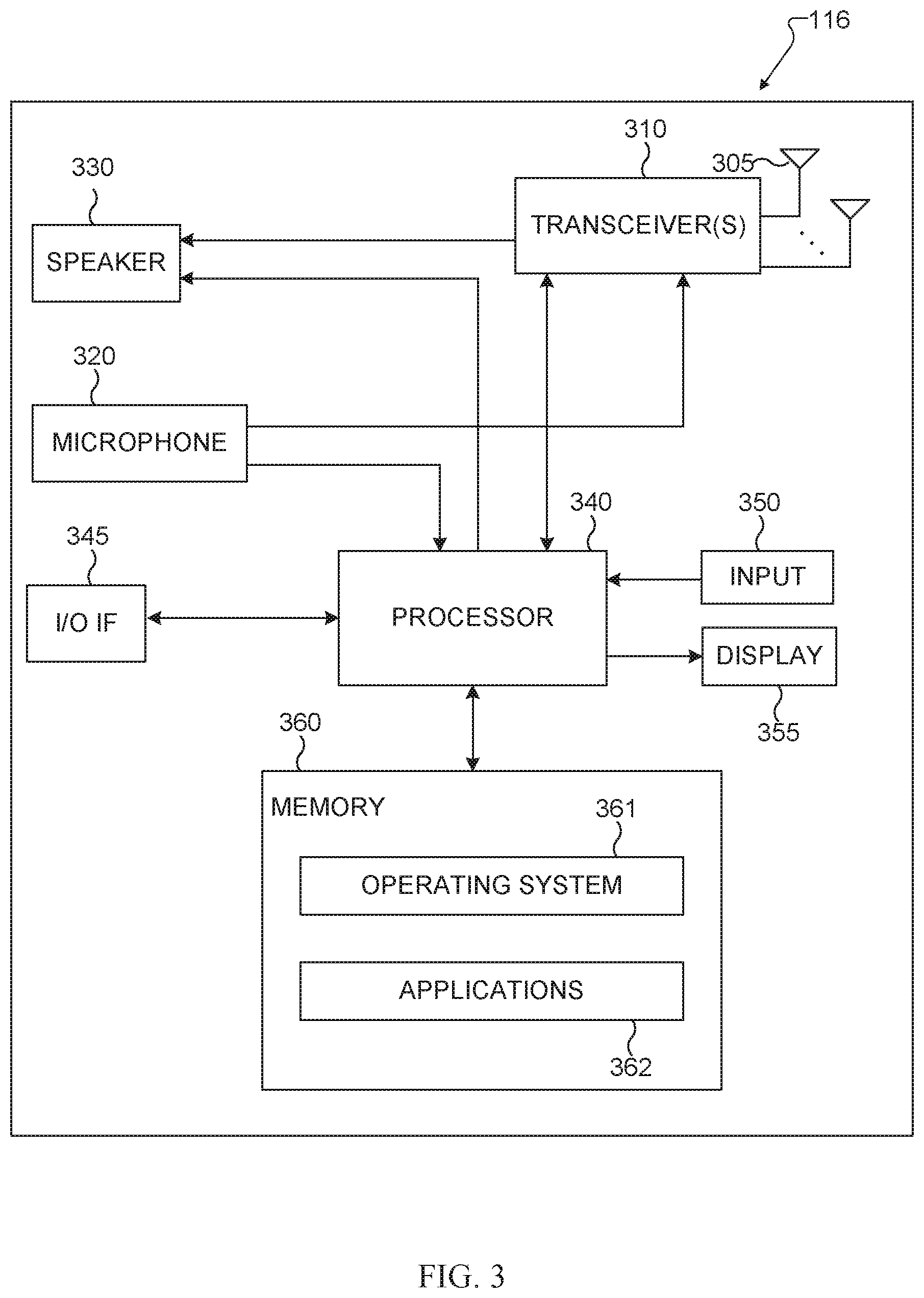 Patent US12581473 Figure 3 – Method and apparatus for wideband operation on unlicensed sidelink