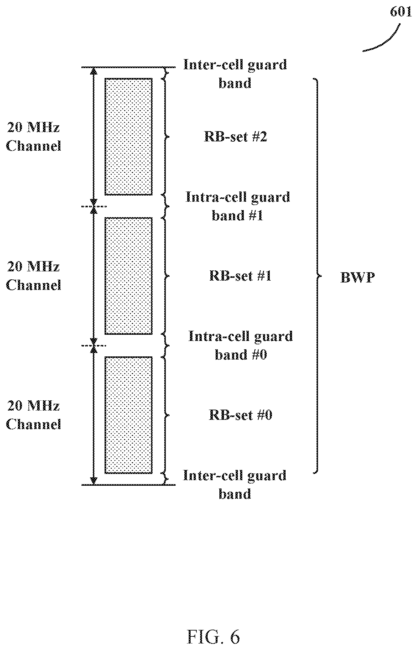Patent US12581473 Figure 6 – Method and apparatus for wideband operation on unlicensed sidelink