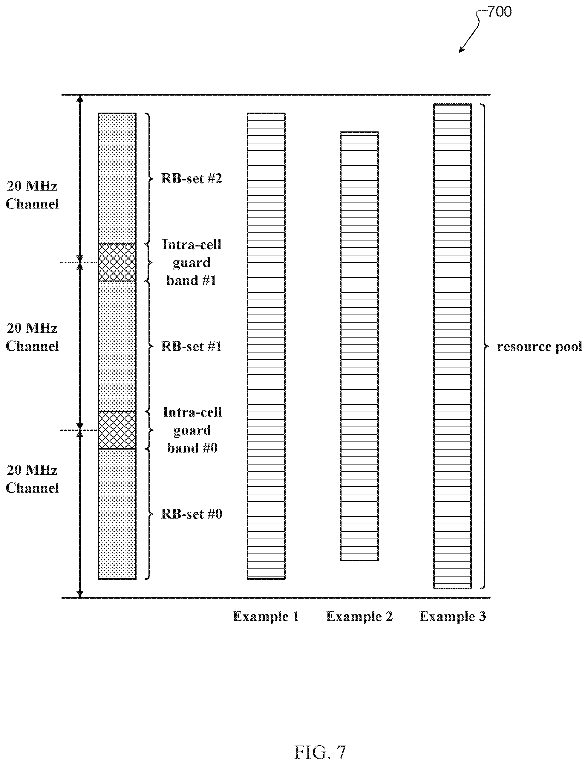 Patent US12581473 Figure 7 – Method and apparatus for wideband operation on unlicensed sidelink