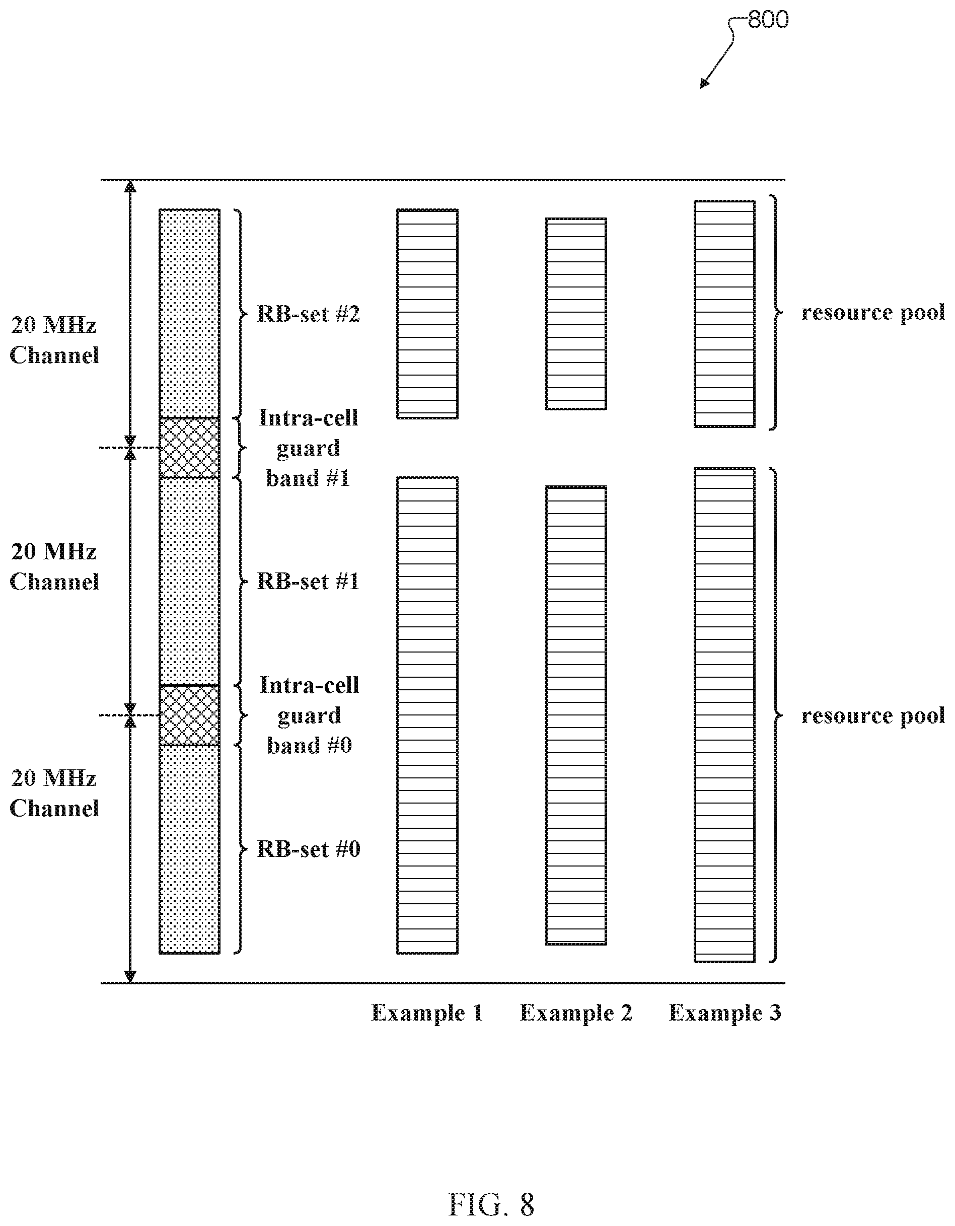 Patent US12581473 Figure 8 – Method and apparatus for wideband operation on unlicensed sidelink
