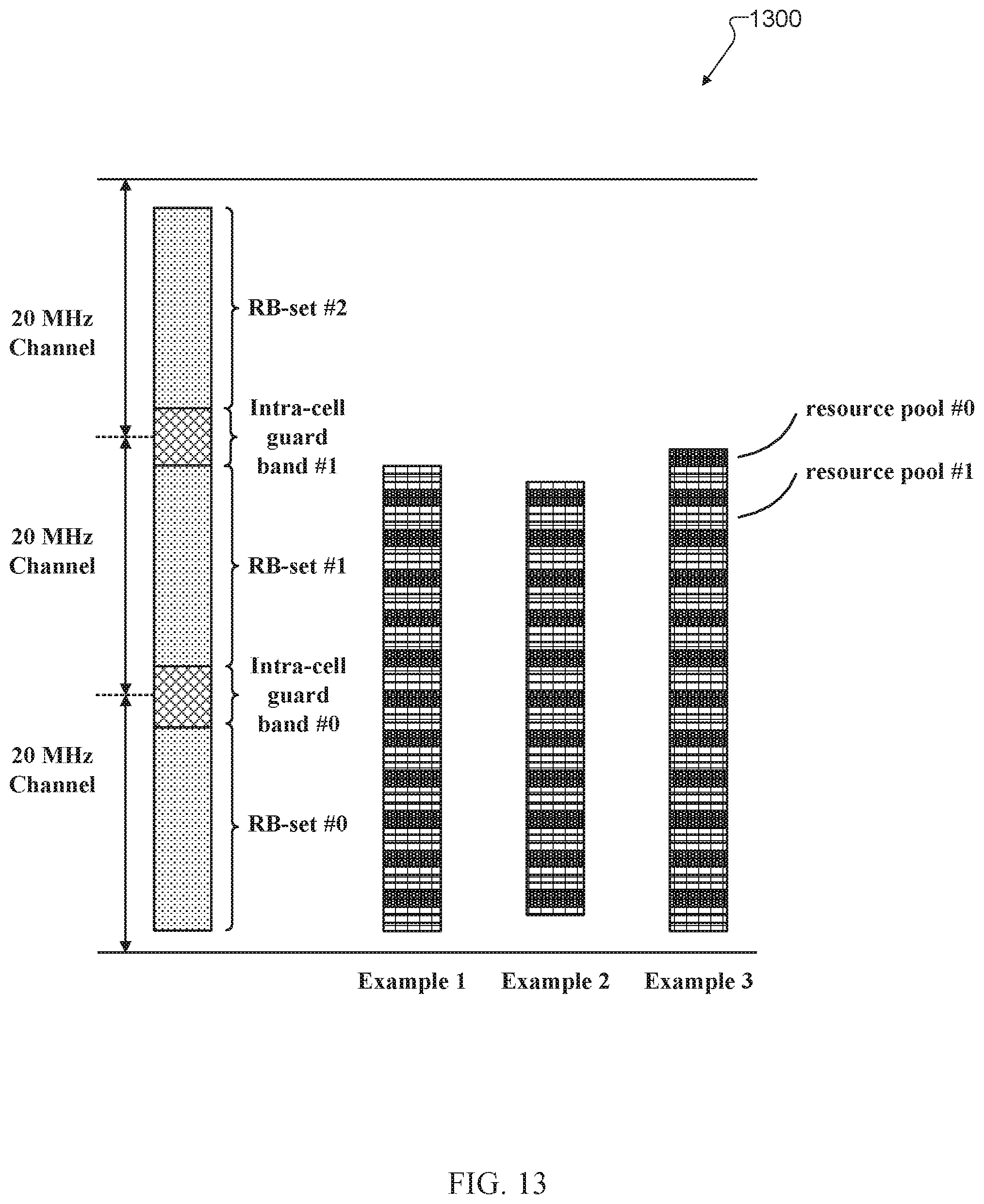Patent US12581473 Figure 13 – Method and apparatus for wideband operation on unlicensed sidelink