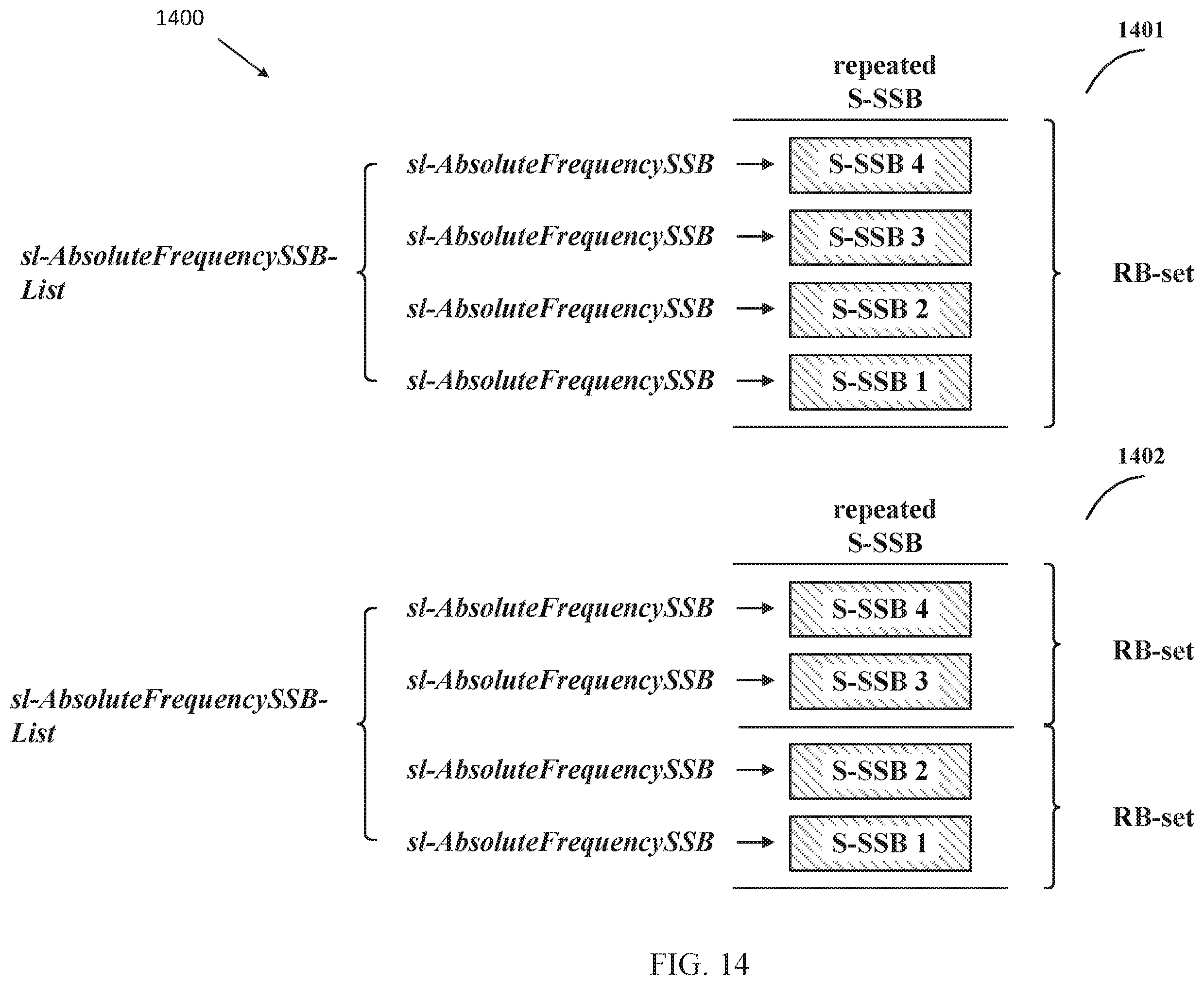 Patent US12581473 Figure 14 – Method and apparatus for wideband operation on unlicensed sidelink