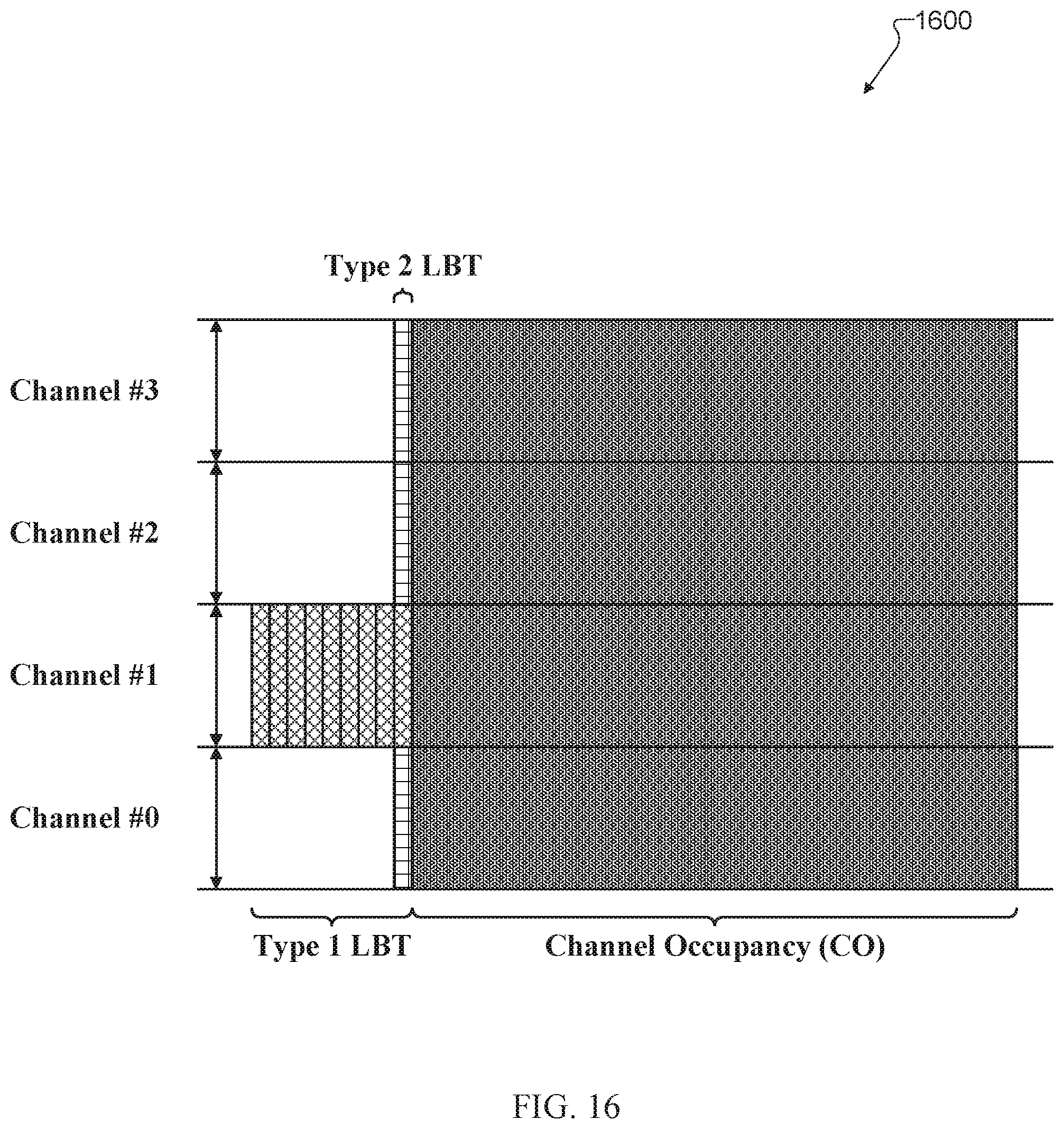 Patent US12581473 Figure 16 – Method and apparatus for wideband operation on unlicensed sidelink
