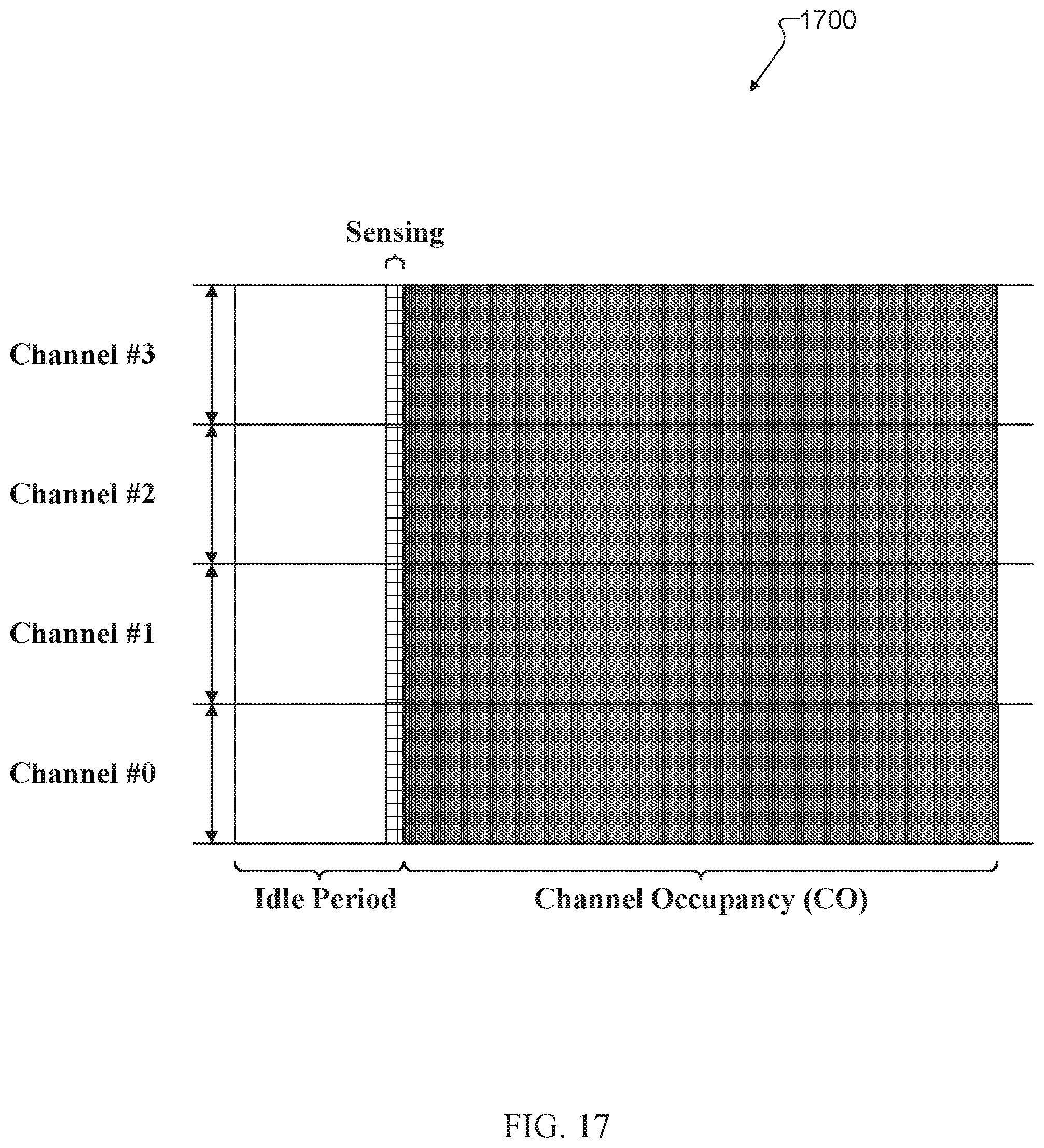 Patent US12581473 Figure 17 – Method and apparatus for wideband operation on unlicensed sidelink