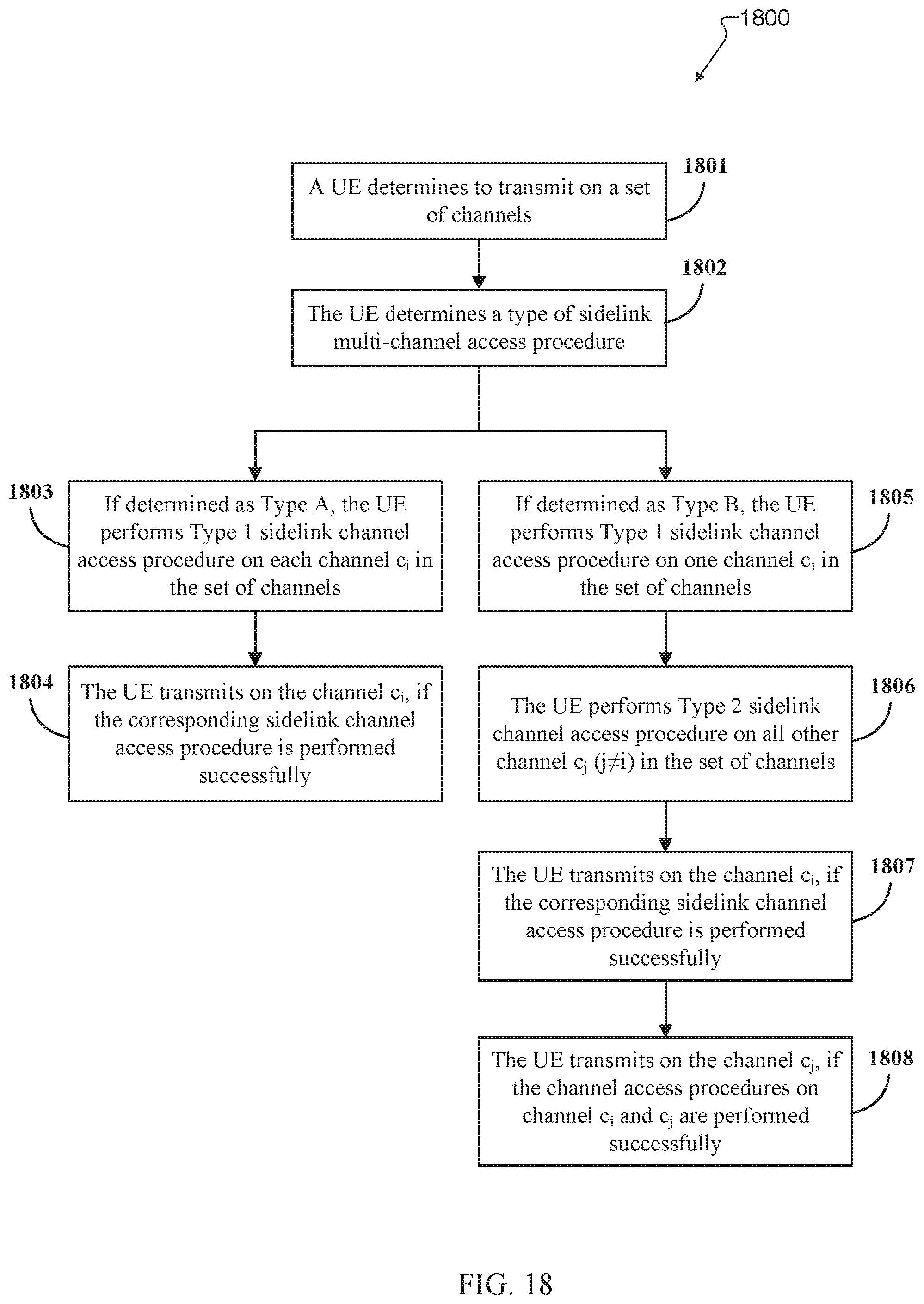 Patent US12581473 Figure 18 – Method and apparatus for wideband operation on unlicensed sidelink