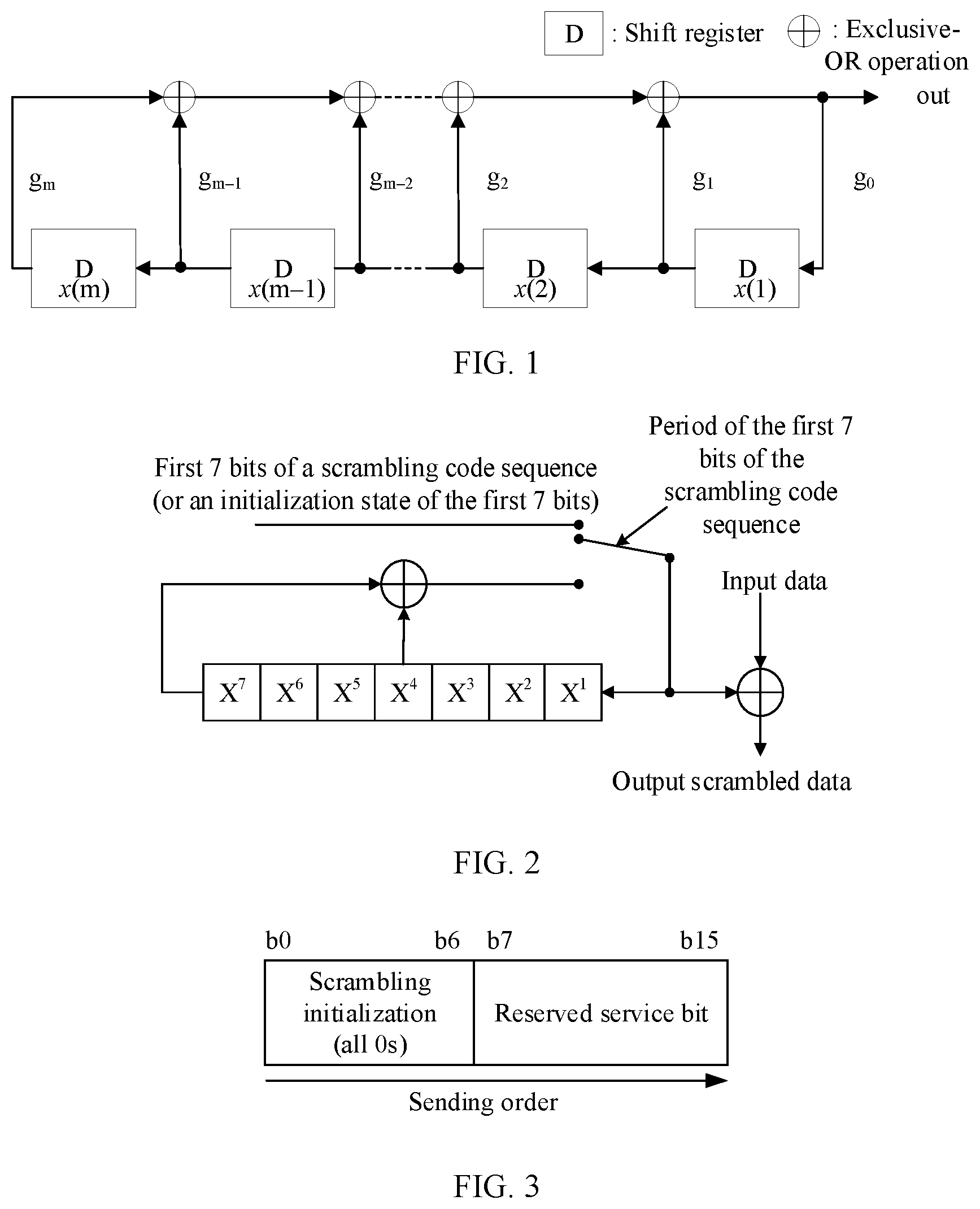 Patent US12581474 Figure 1 – Method for determining initialization state of scrambling code sequence and apparatus