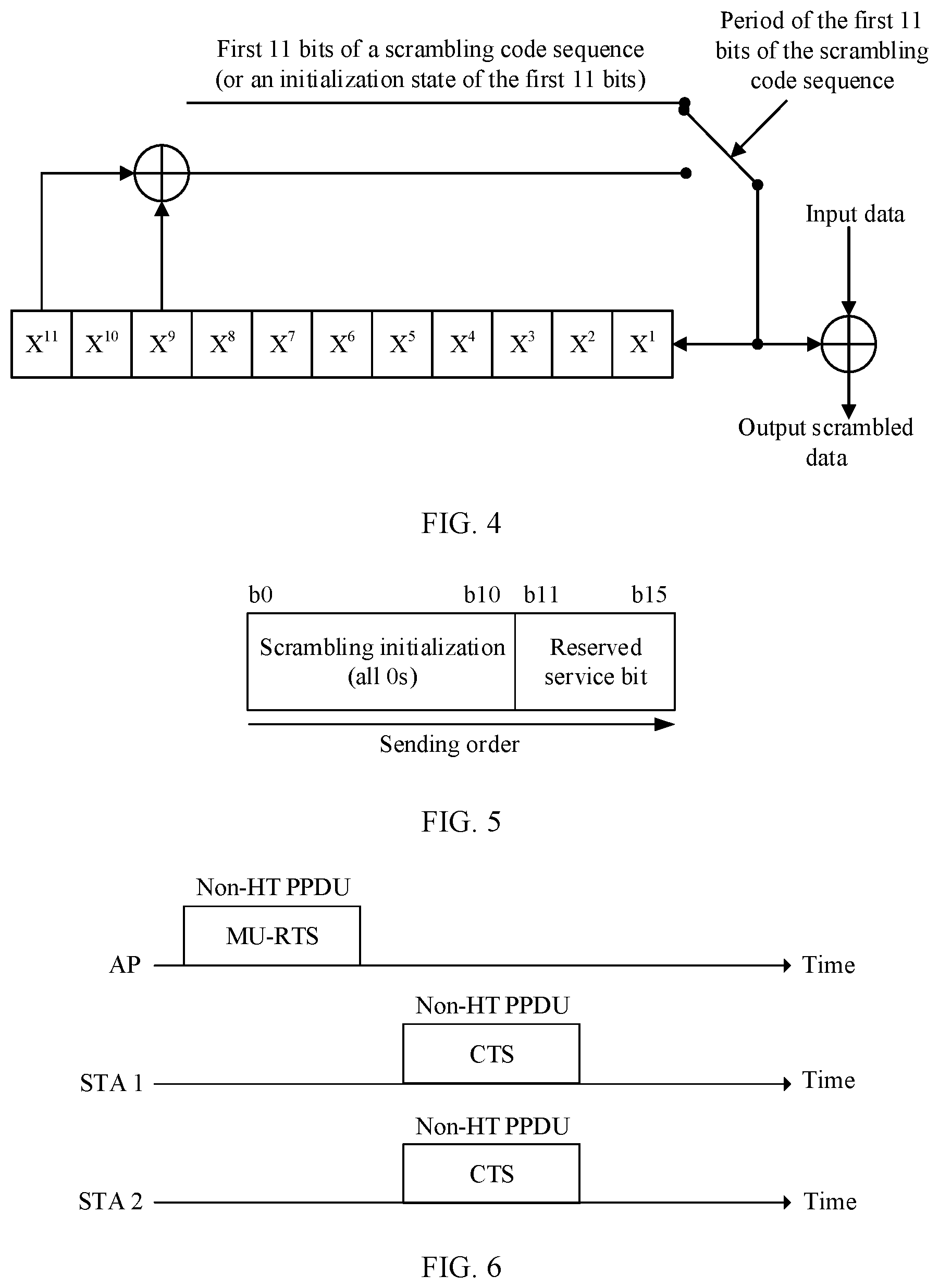 Patent US12581474 Figure 2 – Method for determining initialization state of scrambling code sequence and apparatus