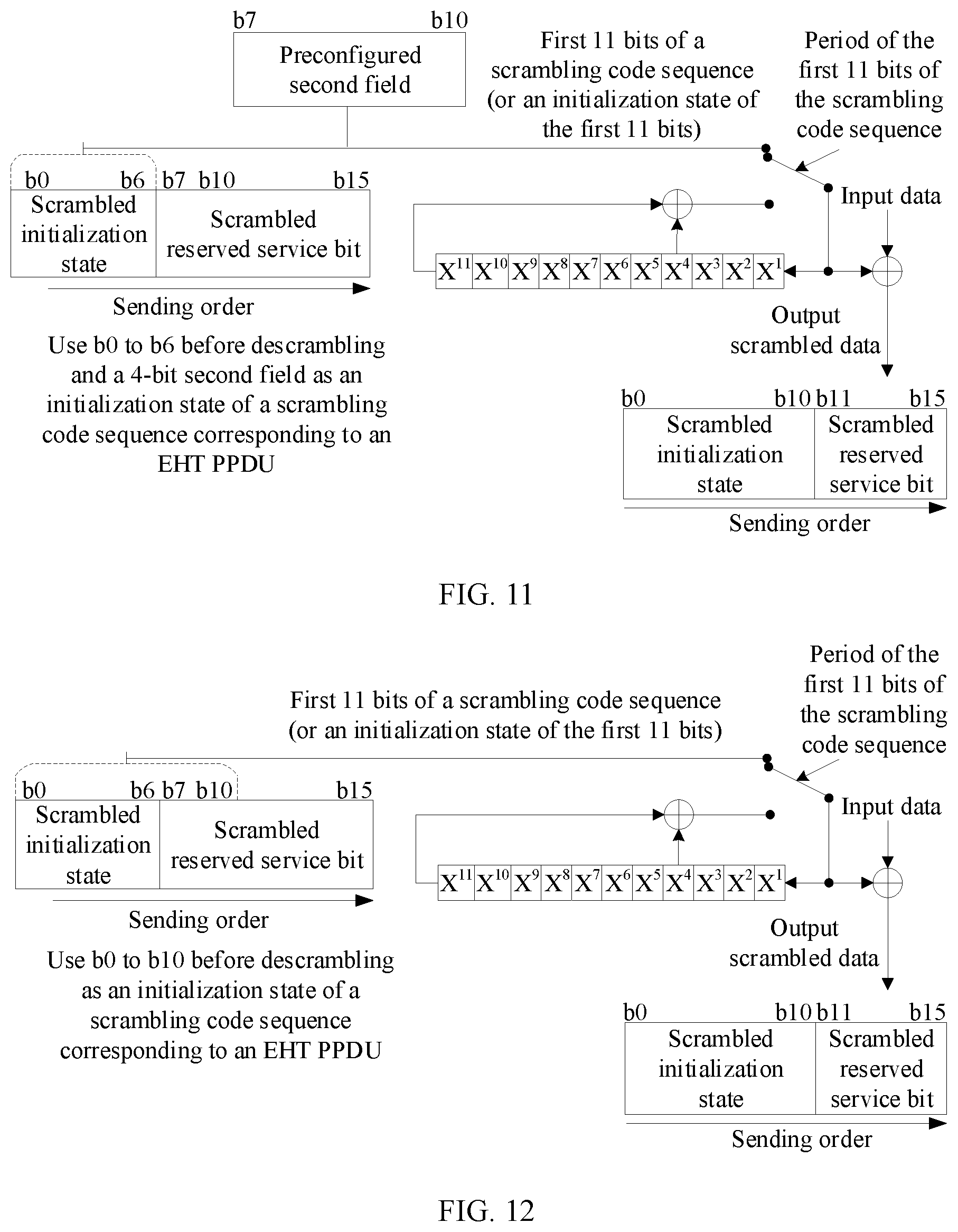 Patent US12581474 Figure 5 – Method for determining initialization state of scrambling code sequence and apparatus