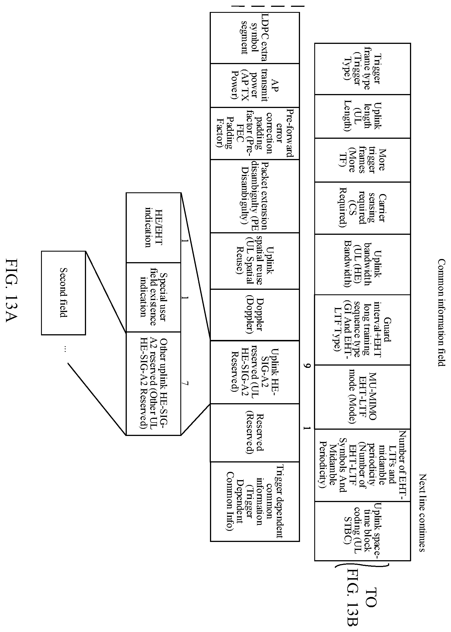 Patent US12581474 Figure 6 – Method for determining initialization state of scrambling code sequence and apparatus