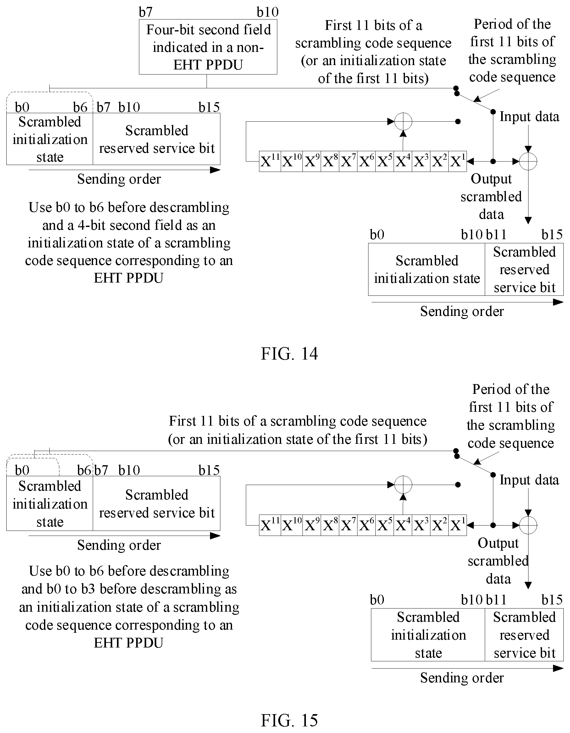Patent US12581474 Figure 8 – Method for determining initialization state of scrambling code sequence and apparatus