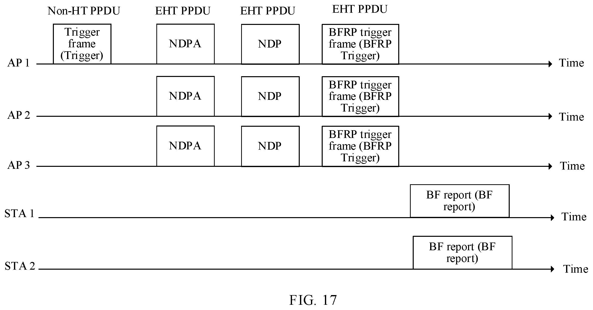 Patent US12581474 Figure 10 – Method for determining initialization state of scrambling code sequence and apparatus