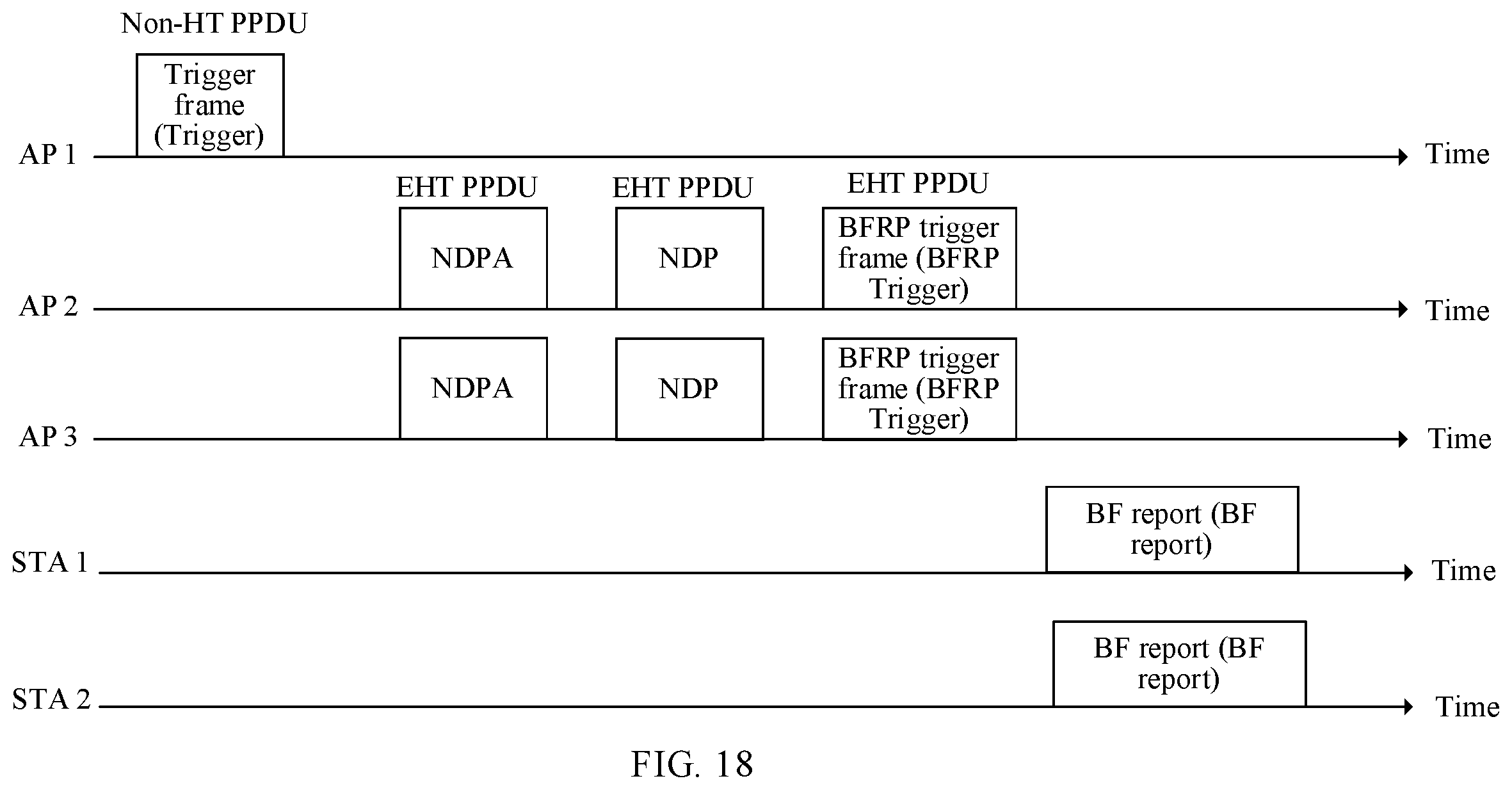 Patent US12581474 Figure 11 – Method for determining initialization state of scrambling code sequence and apparatus