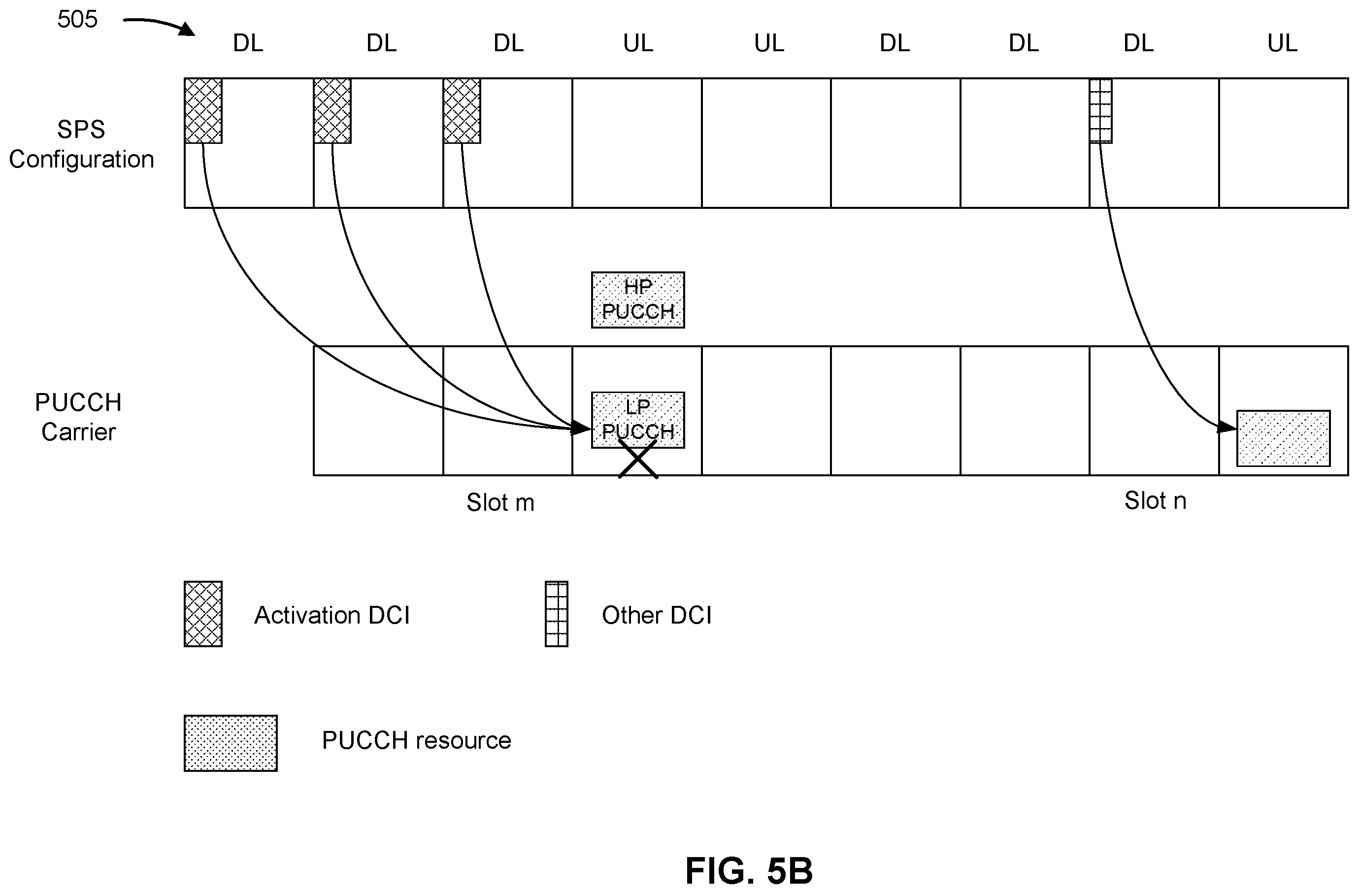 Patent US12581475 Figure 6 – Hybrid automatic repeat request codebook interaction