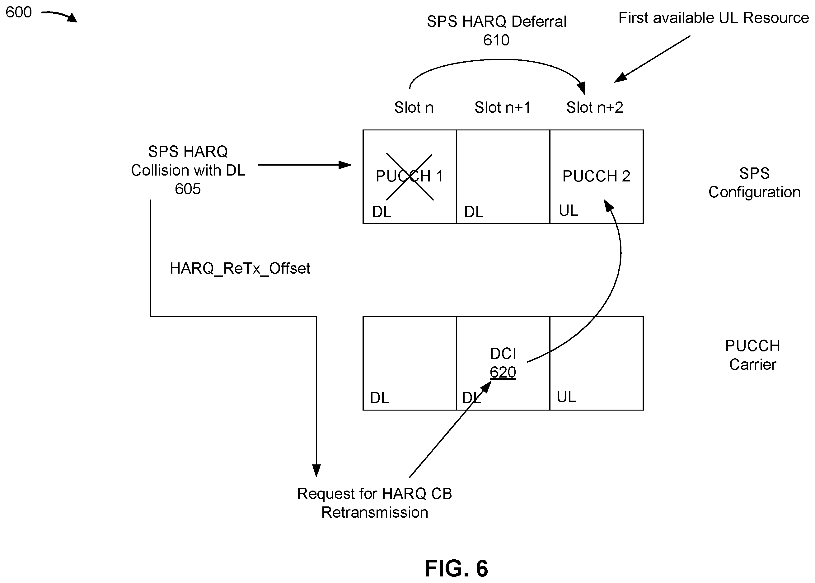 Patent US12581475 Figure 7 – Hybrid automatic repeat request codebook interaction